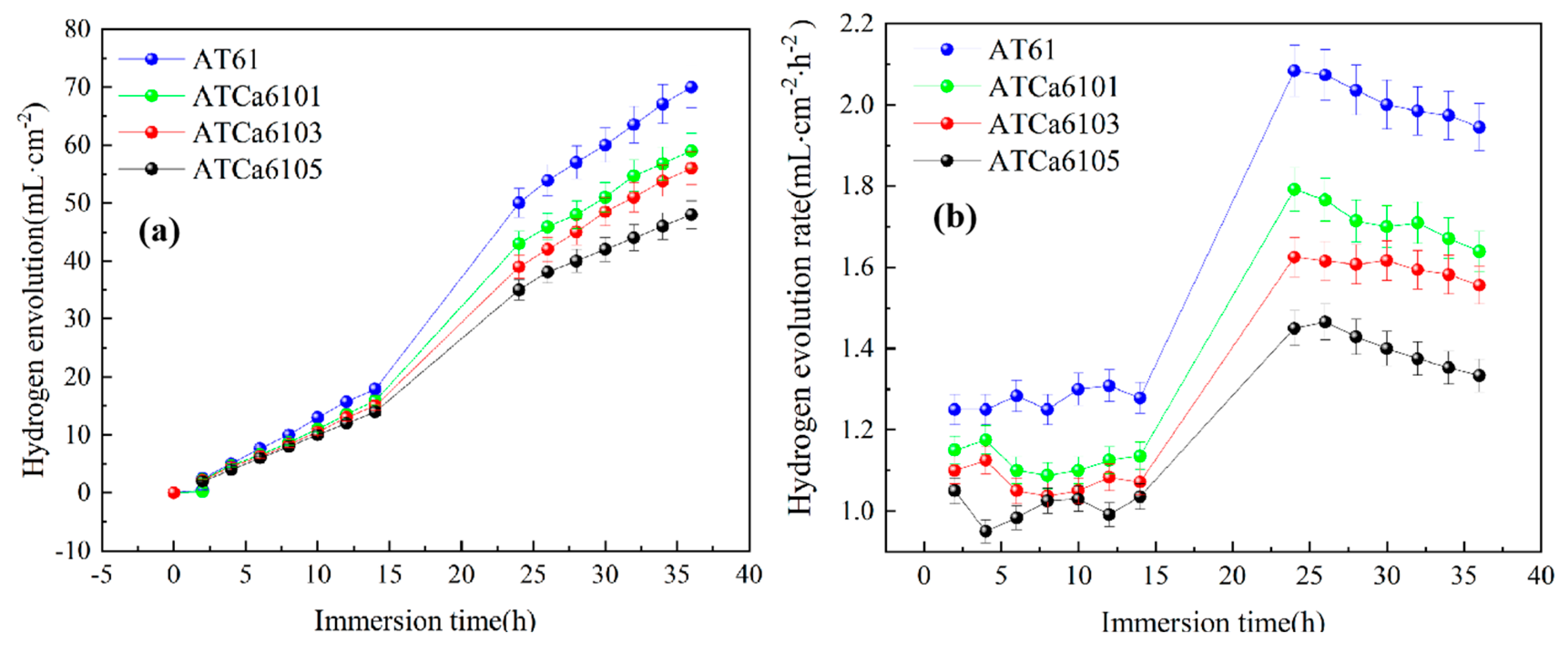 Materials 18 01562 g008
