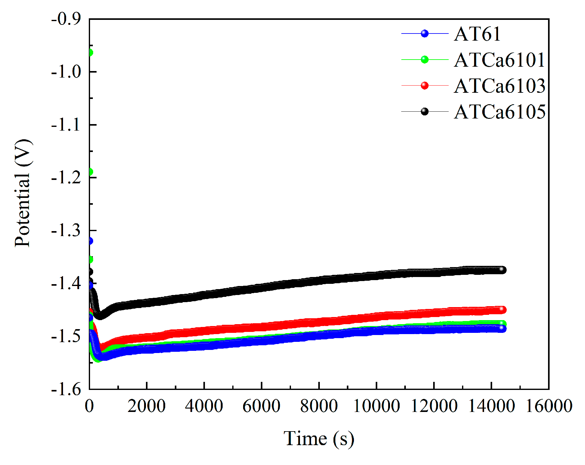 Materials 18 01562 g011