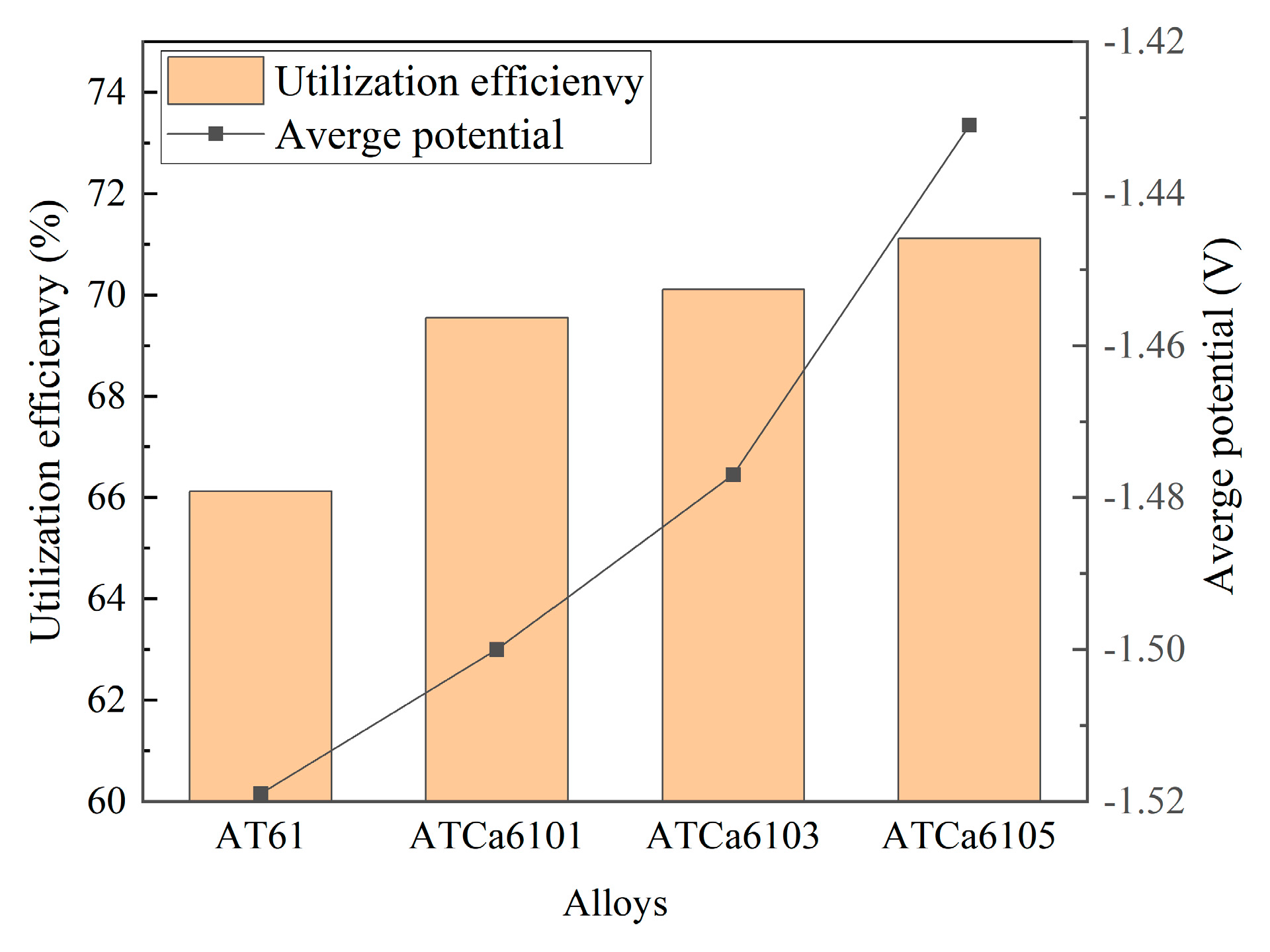 Materials 18 01562 g012