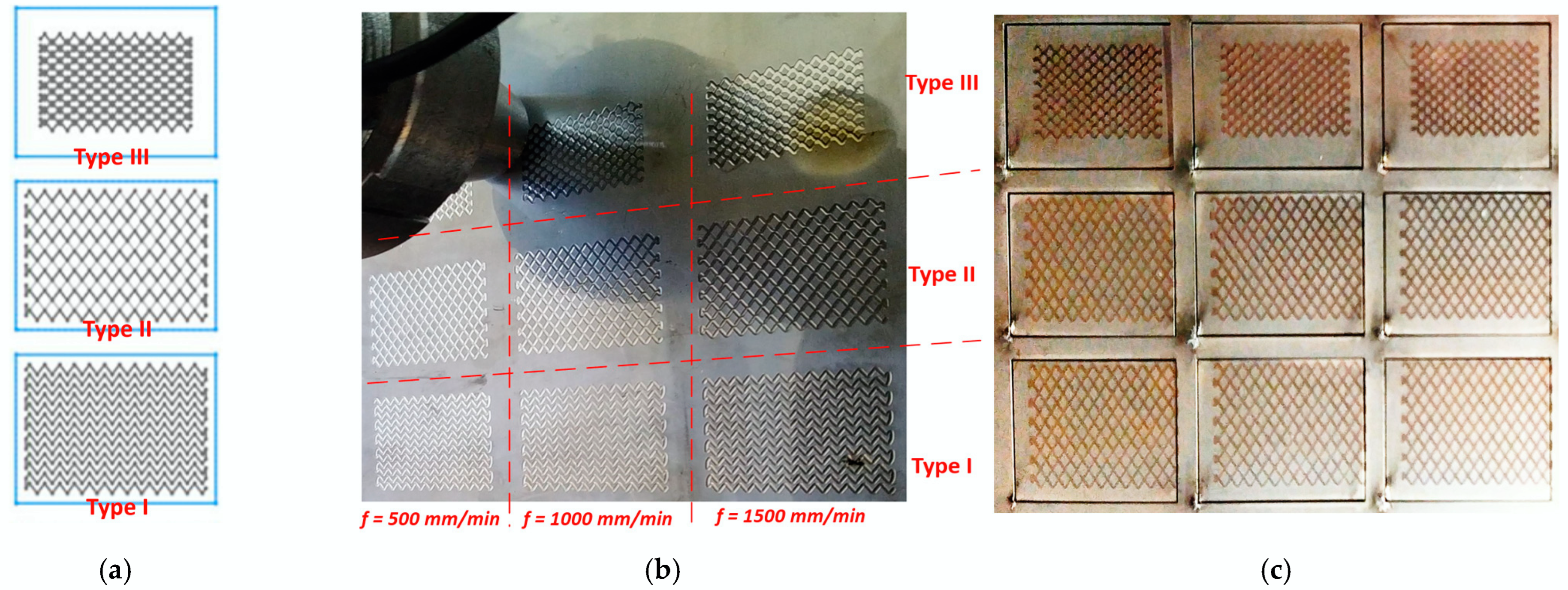 Materials 18 01565 g001