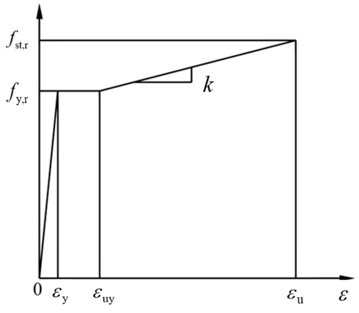 Materials 18 01567 g008