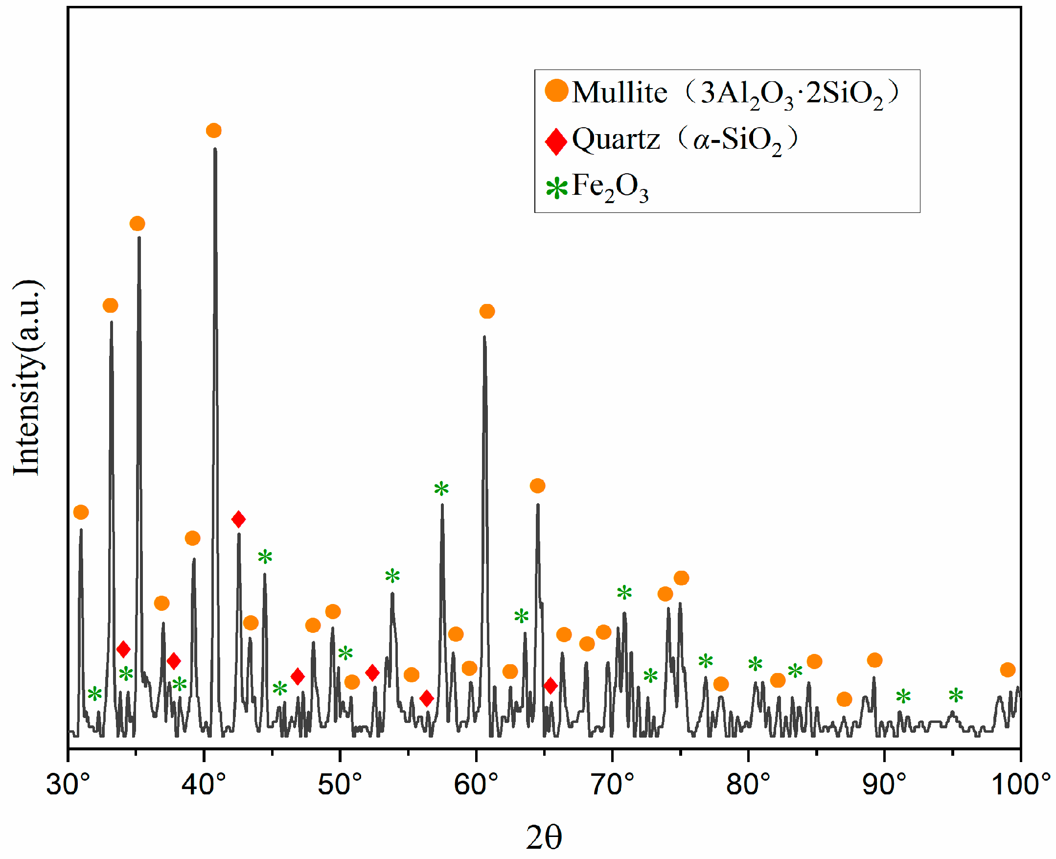 Materials 18 01568 g001