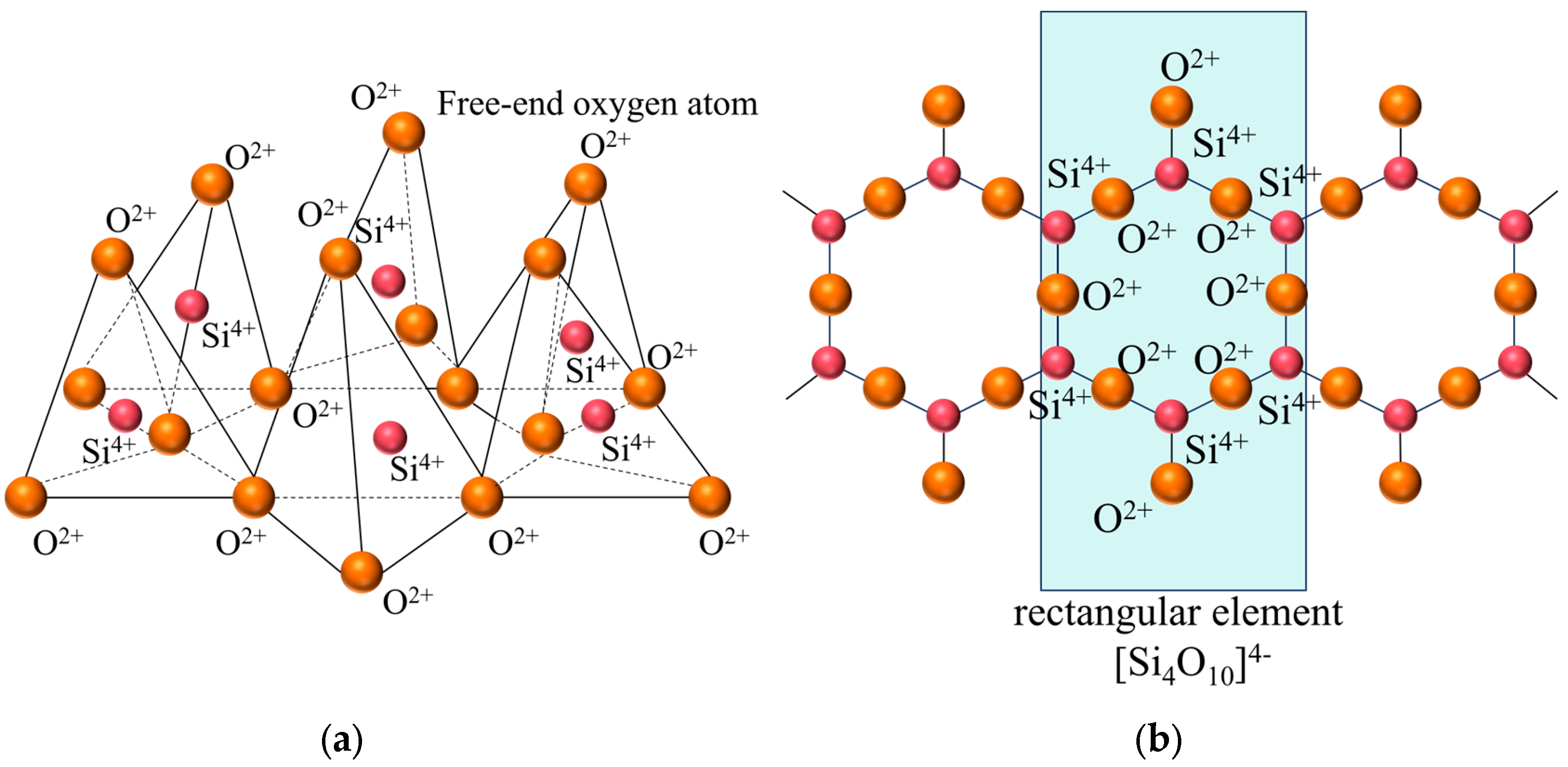 Materials 18 01568 g008