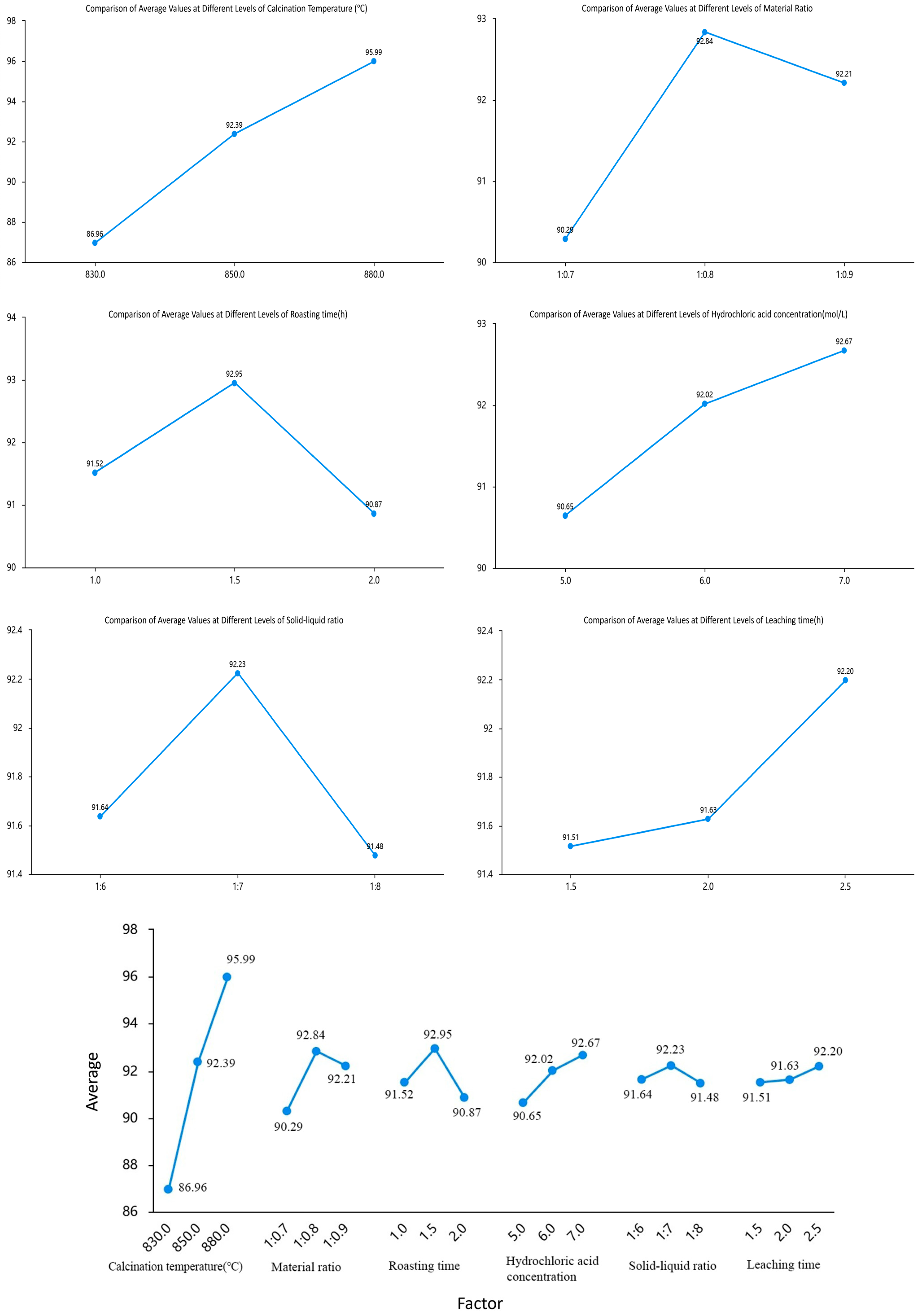 Materials 18 01568 g013