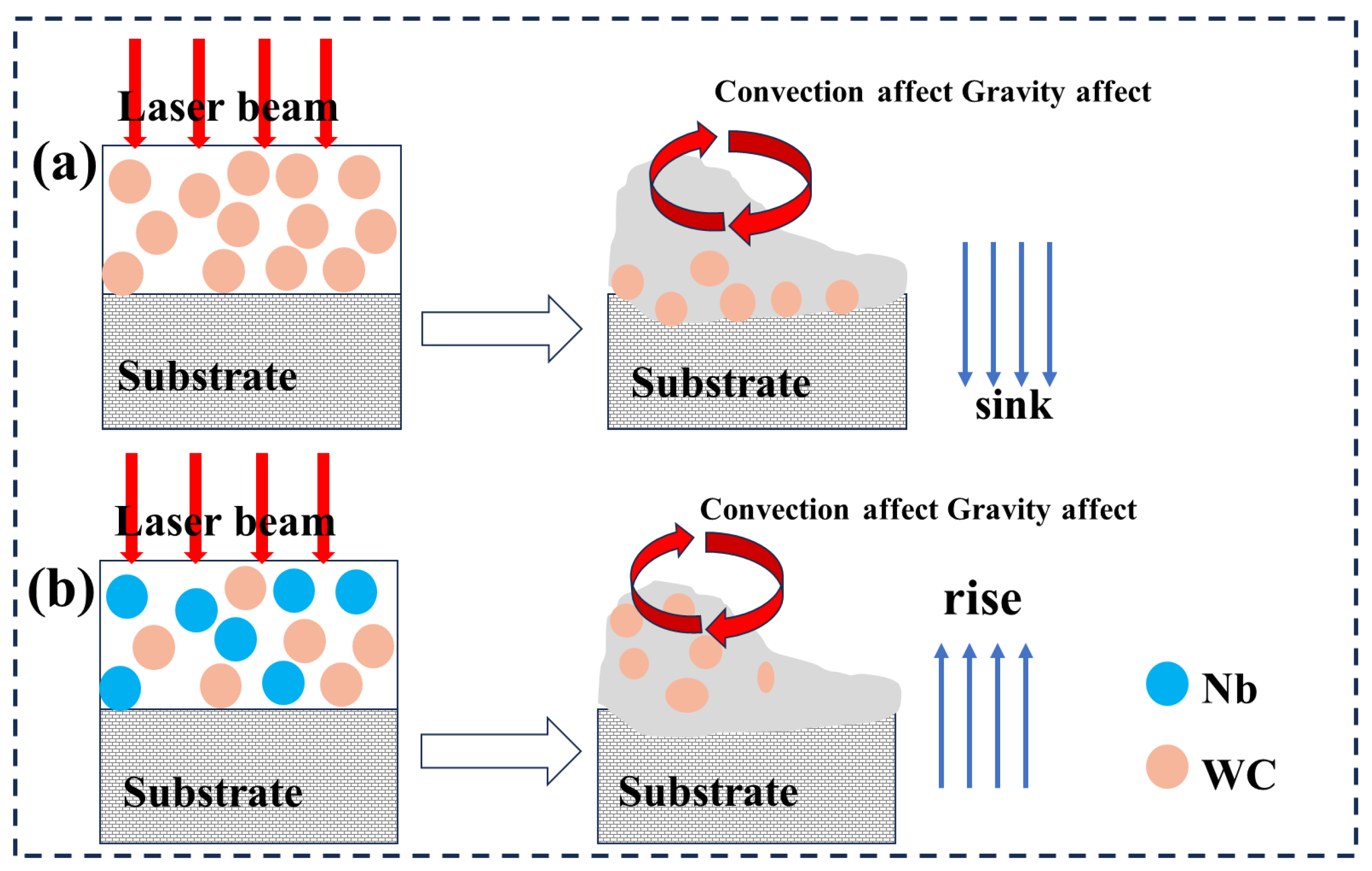 Materials 18 01572 g003