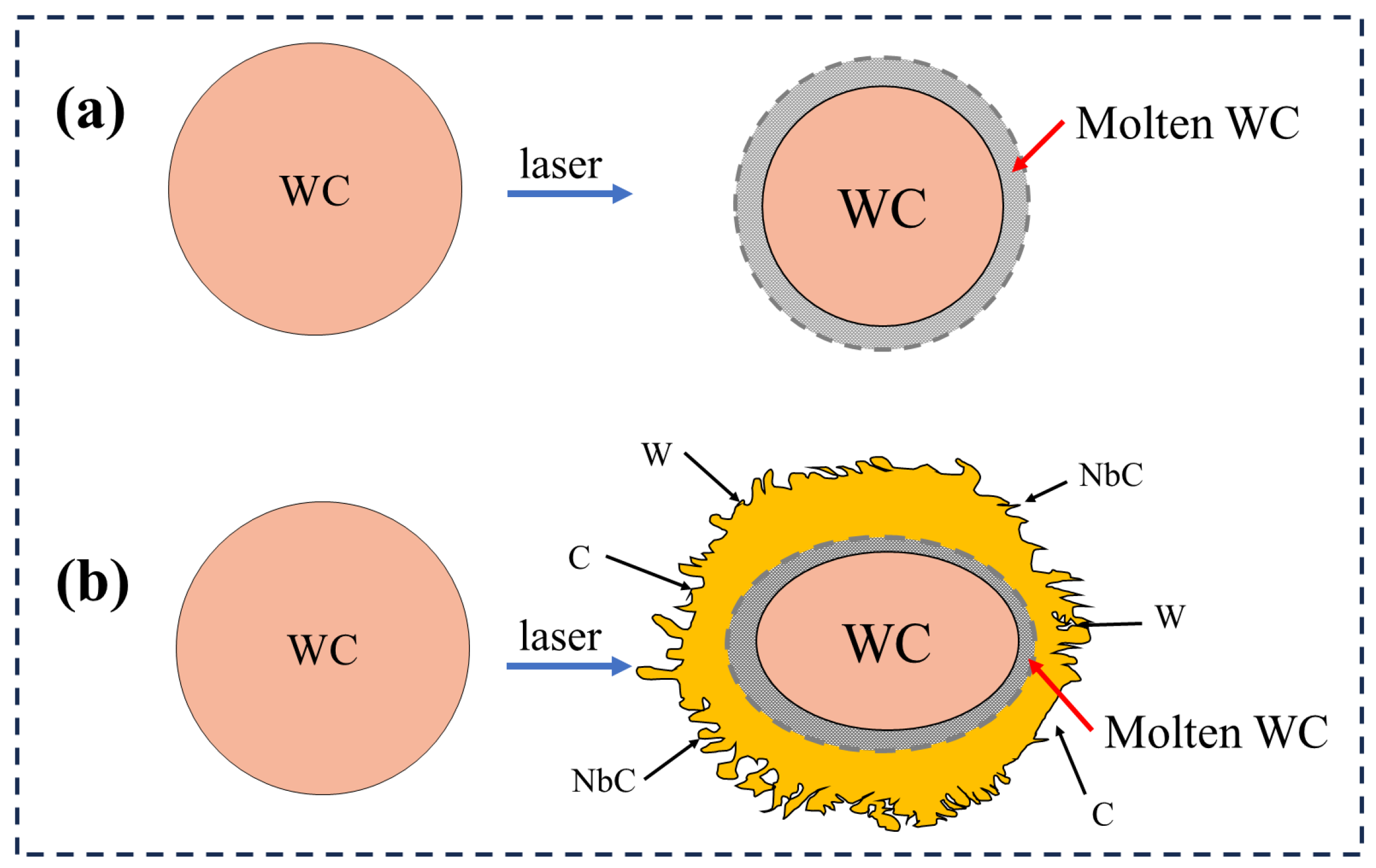 Materials 18 01572 g004