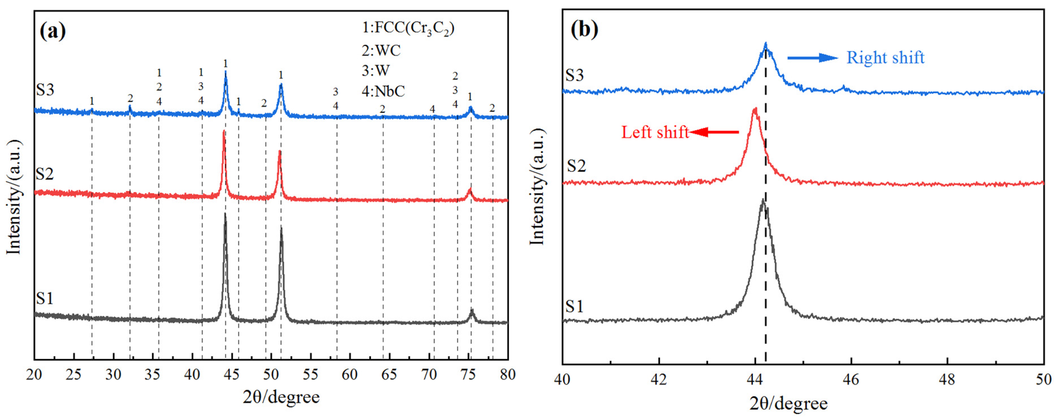 Materials 18 01572 g006