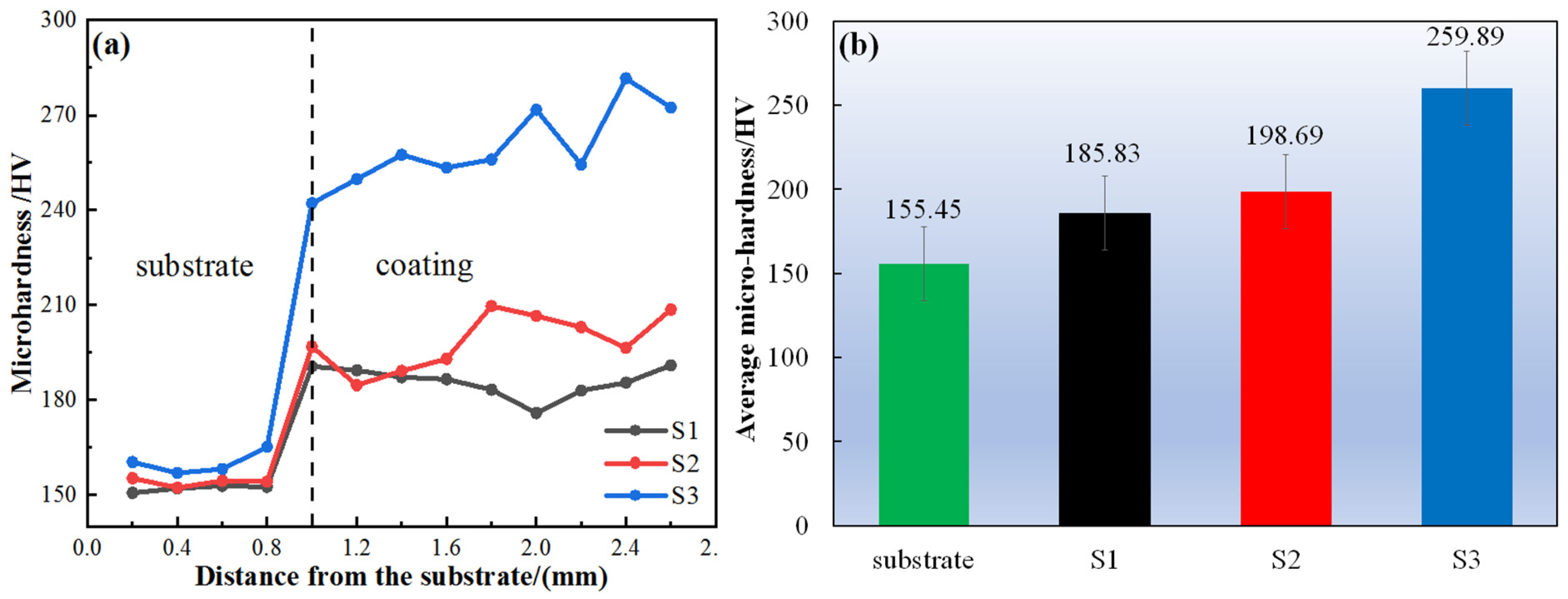 Materials 18 01572 g010