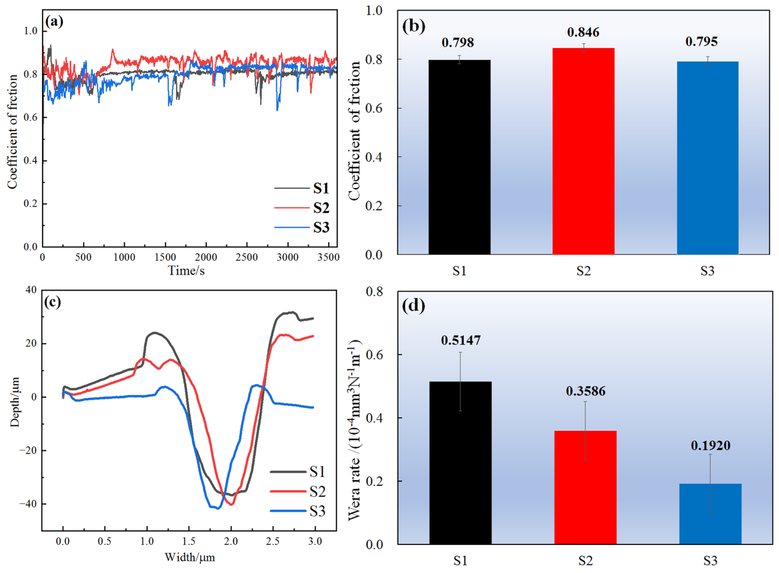 Materials 18 01572 g011