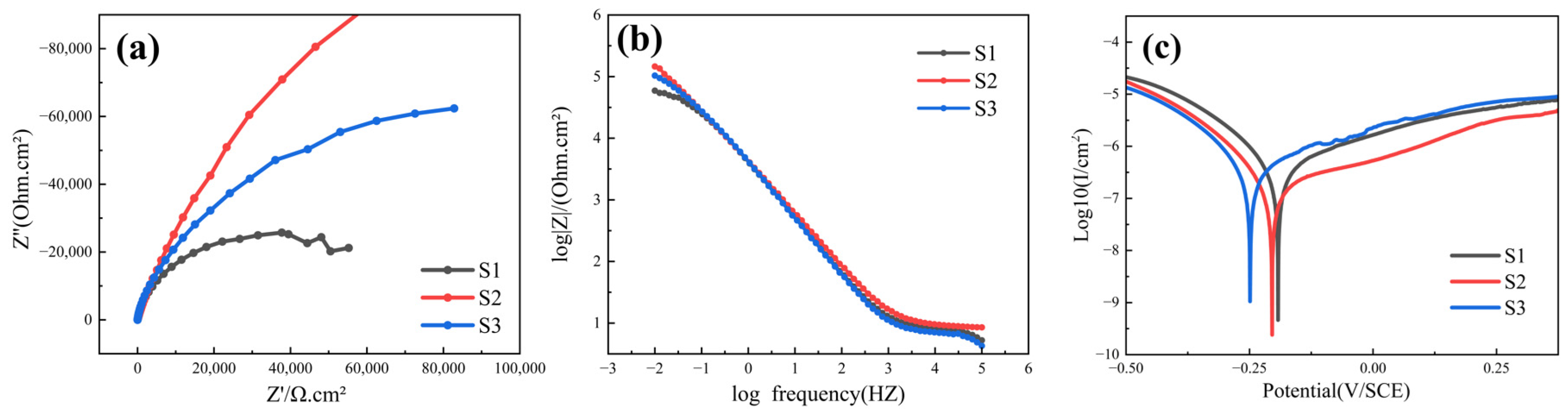 Materials 18 01572 g013