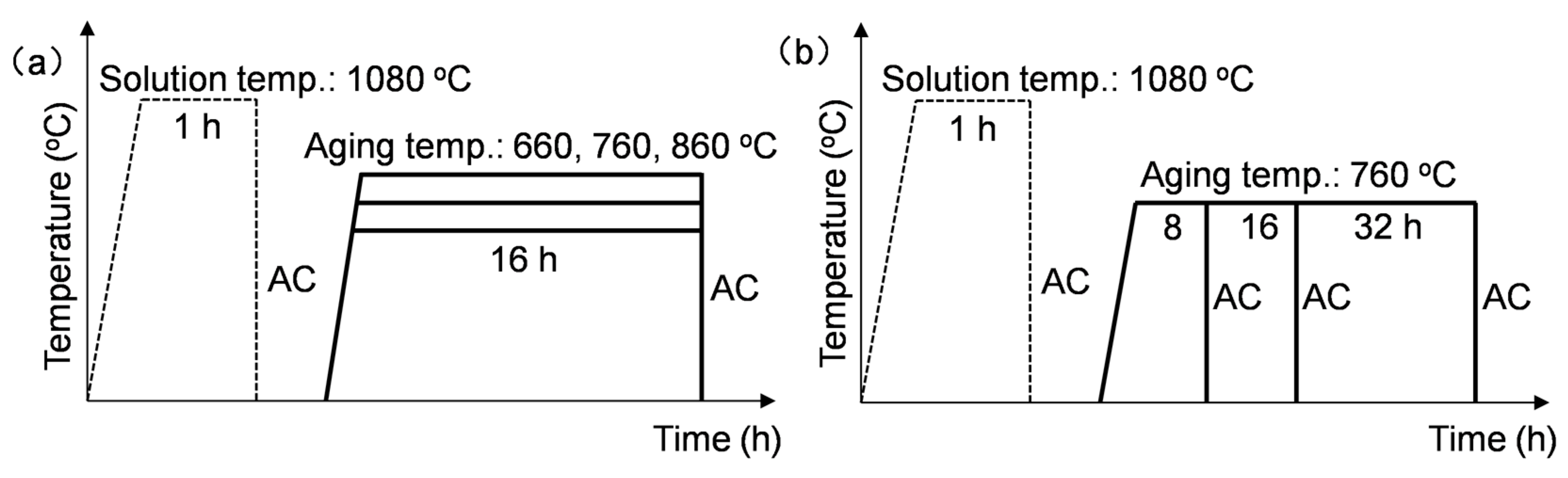 Materials 18 01579 g002