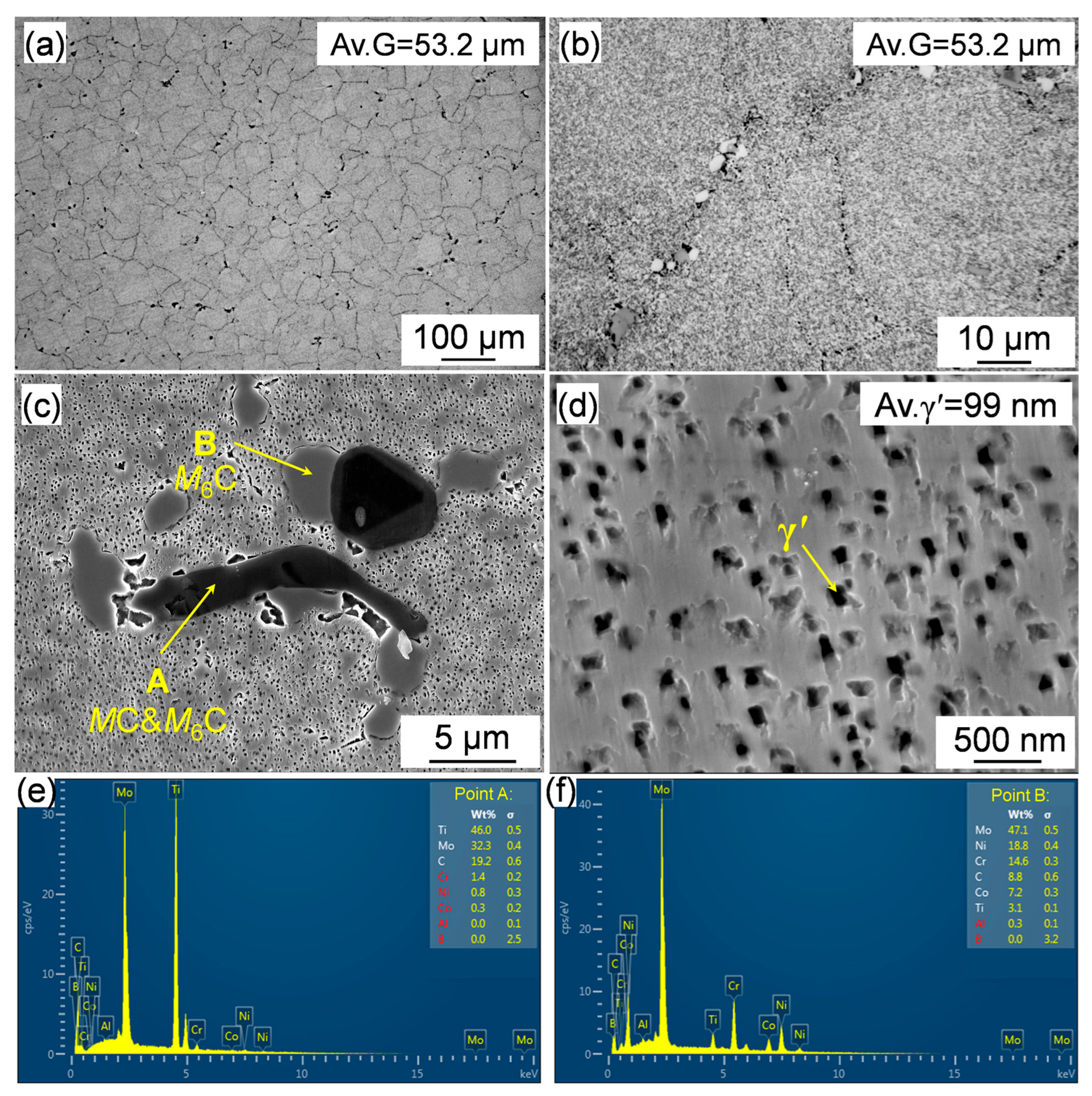 Materials 18 01579 g003