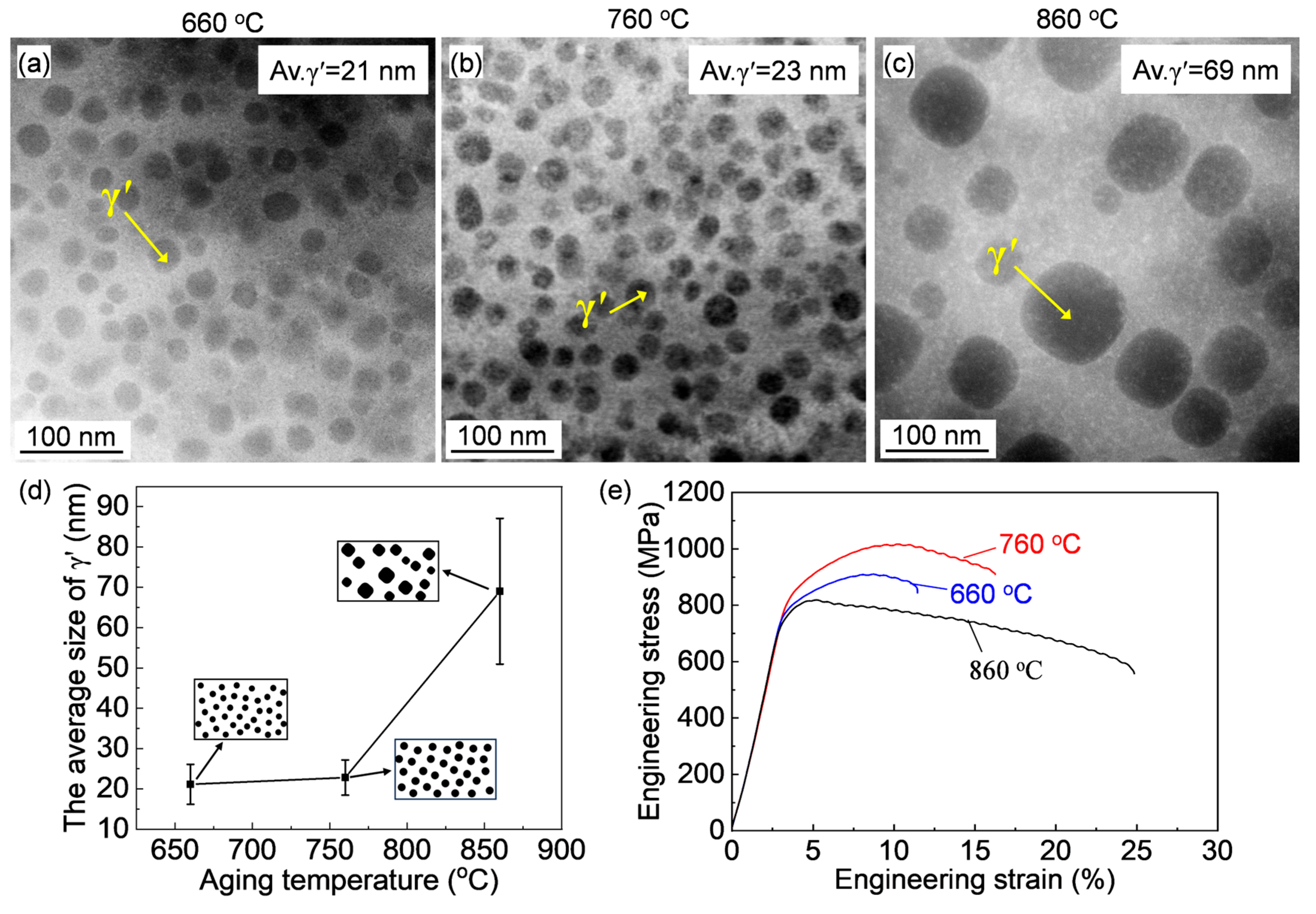 Materials 18 01579 g006