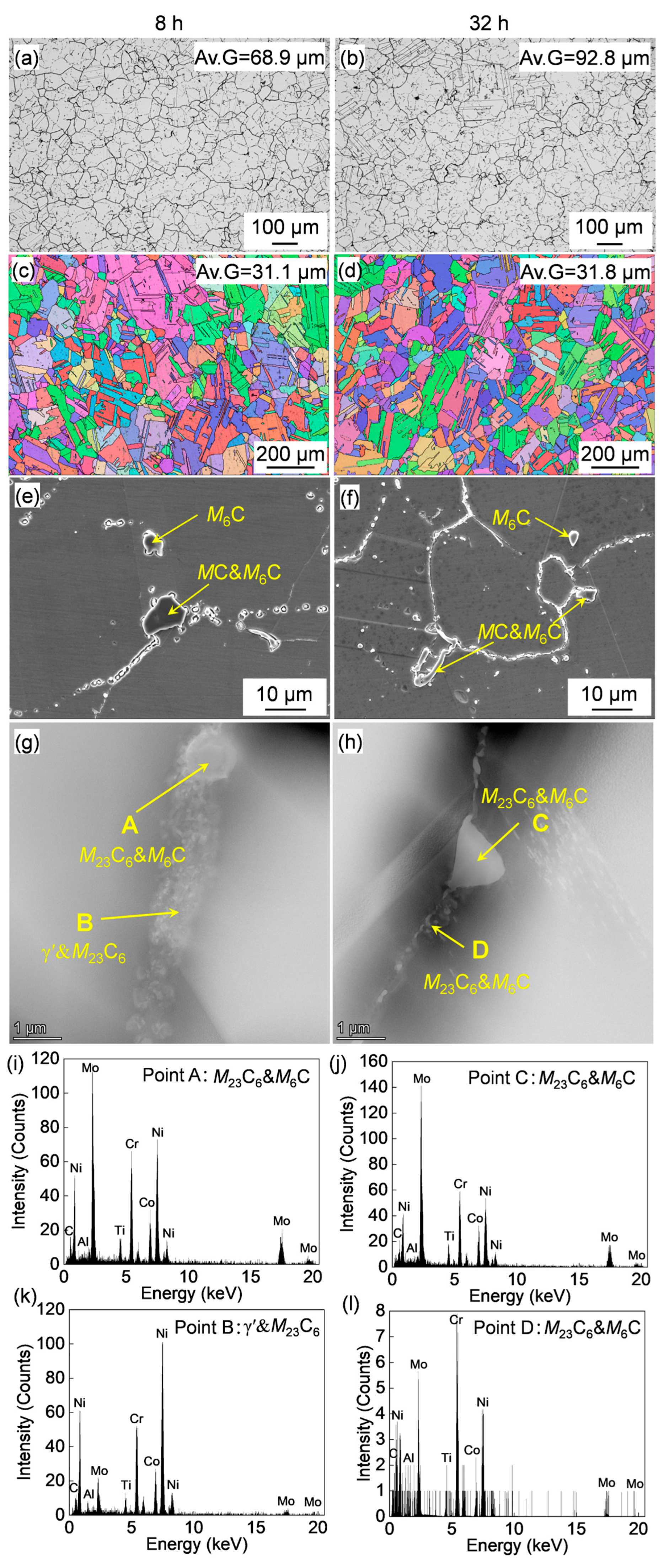 Materials 18 01579 g007