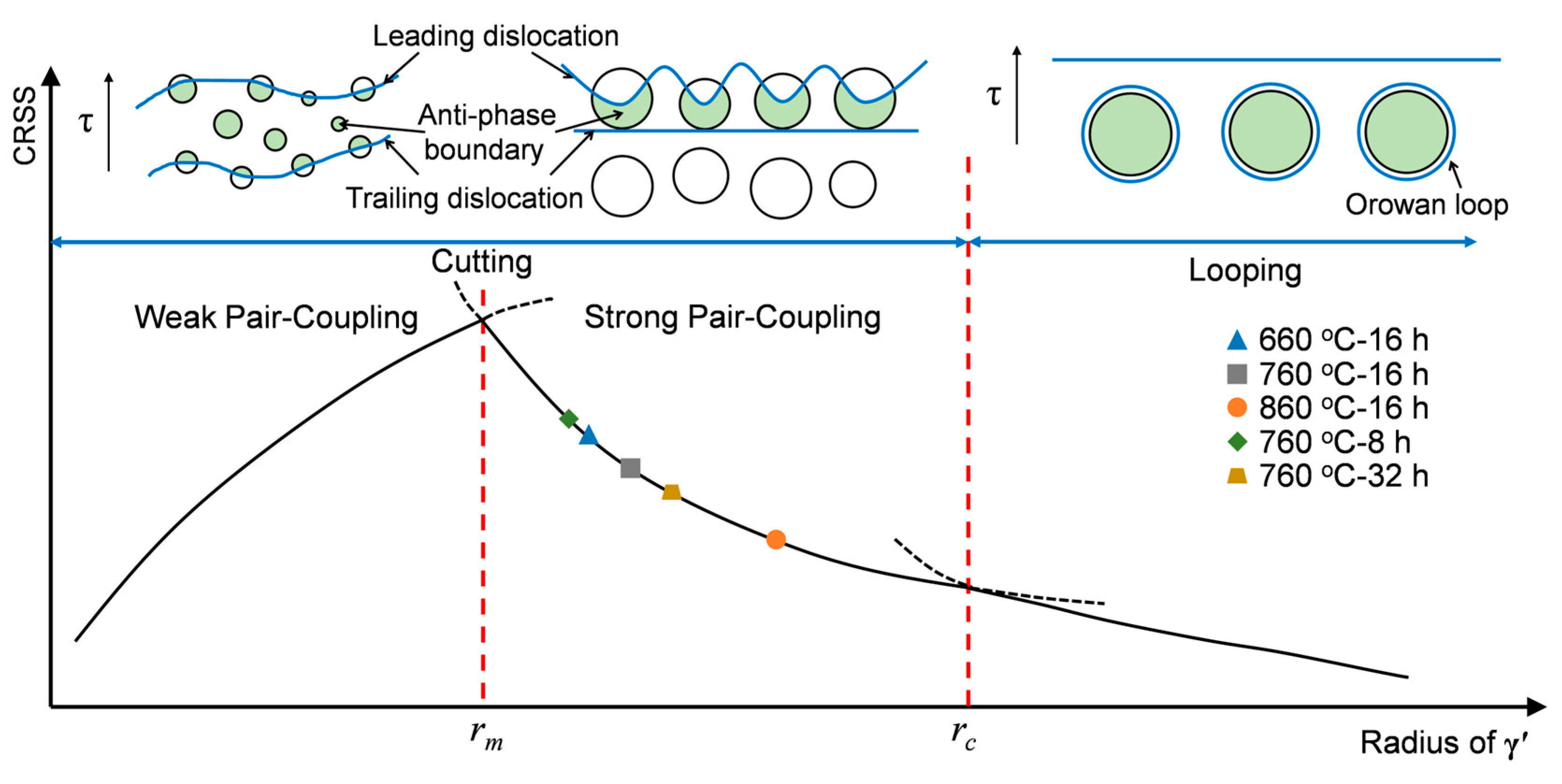 Materials 18 01579 g011