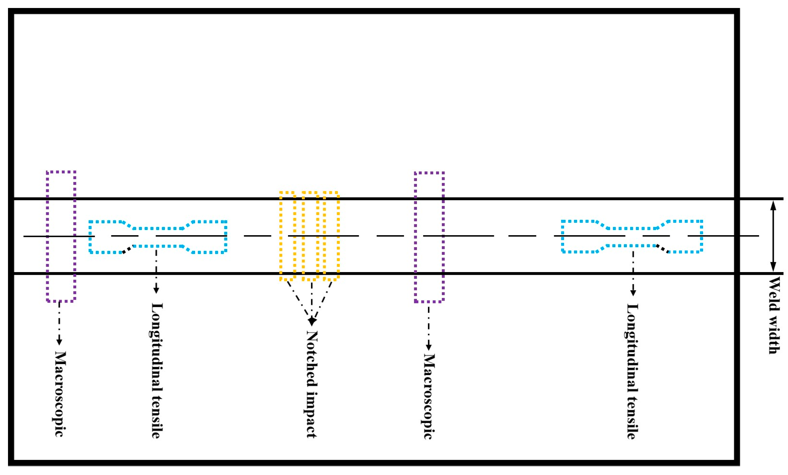 Materials 18 01581 g003