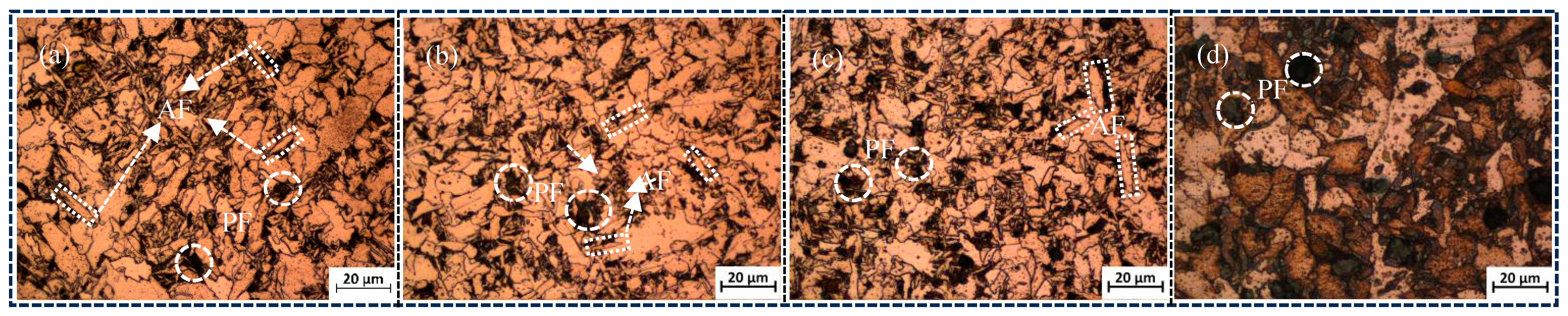 Materials 18 01581 g004