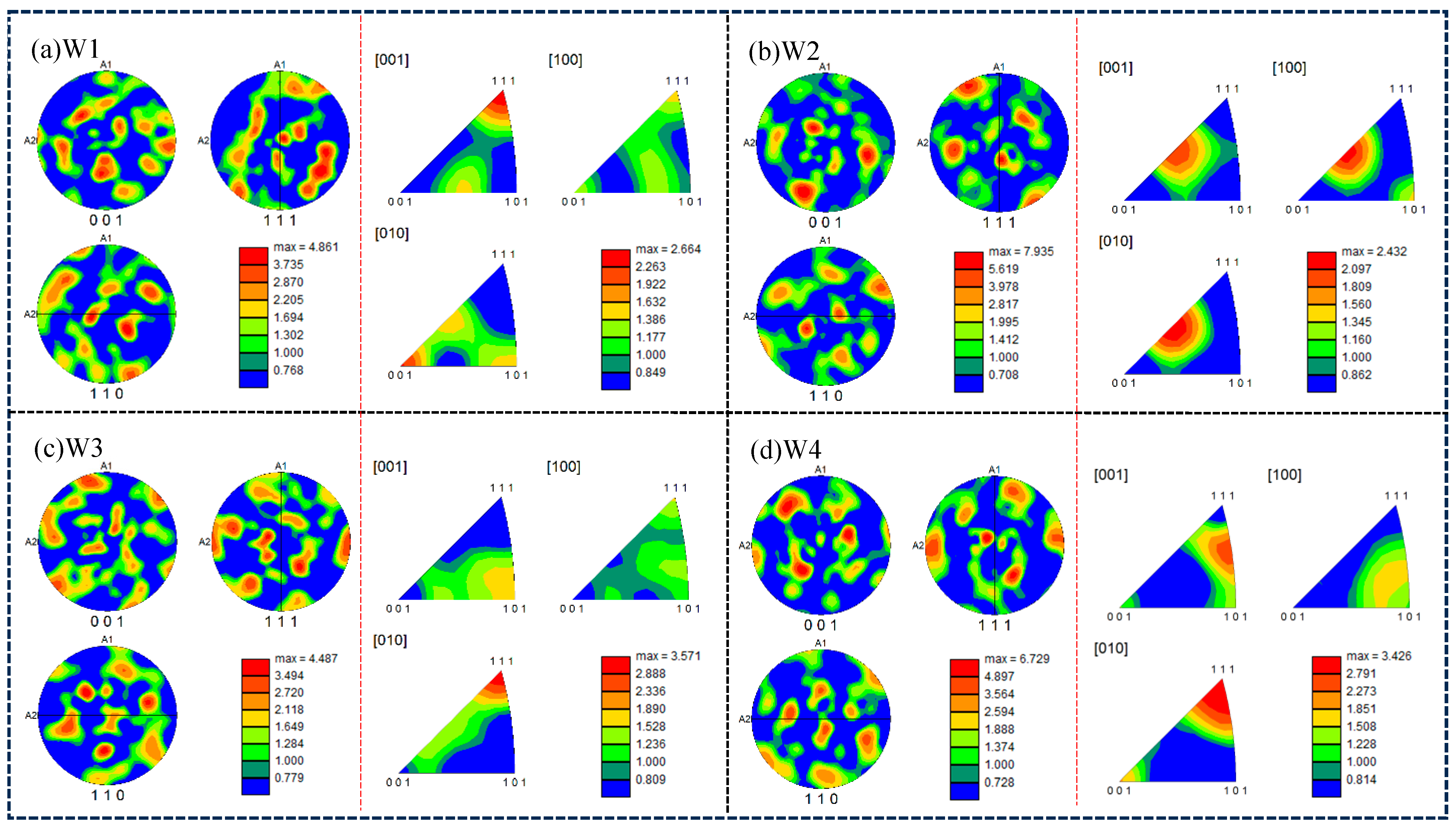 Materials 18 01581 g009