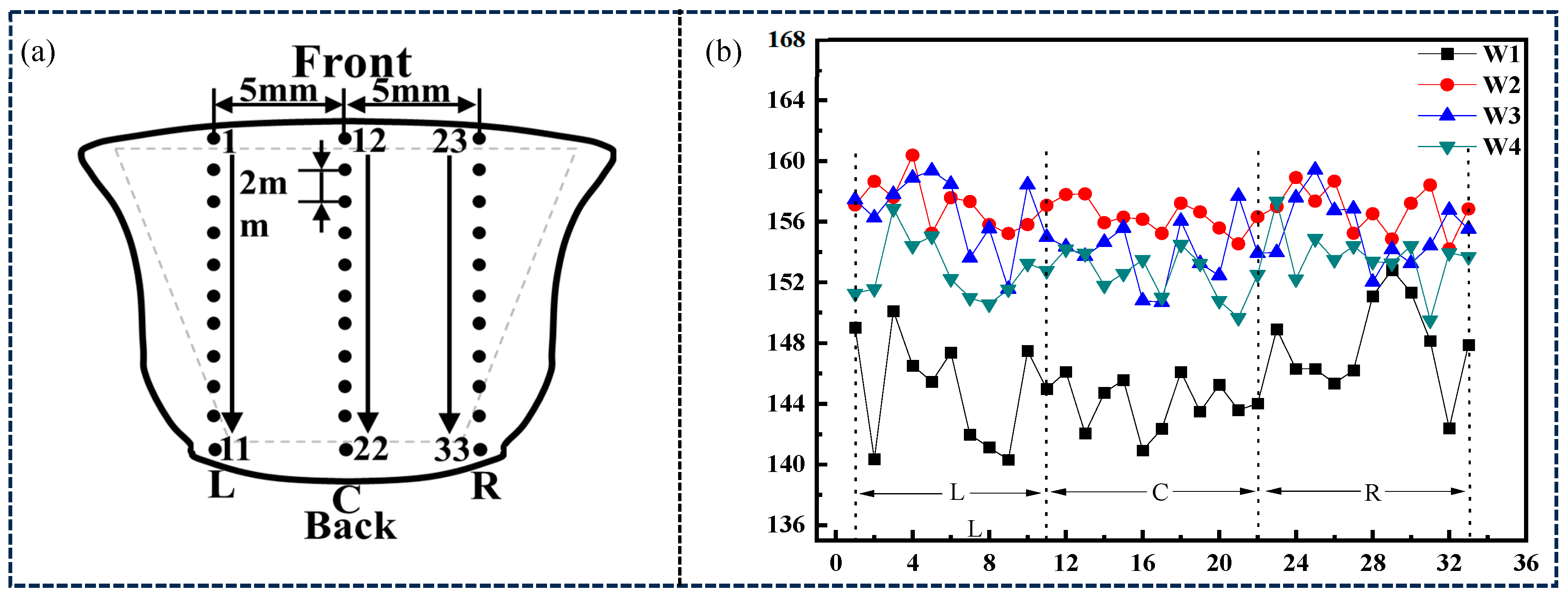 Materials 18 01581 g015