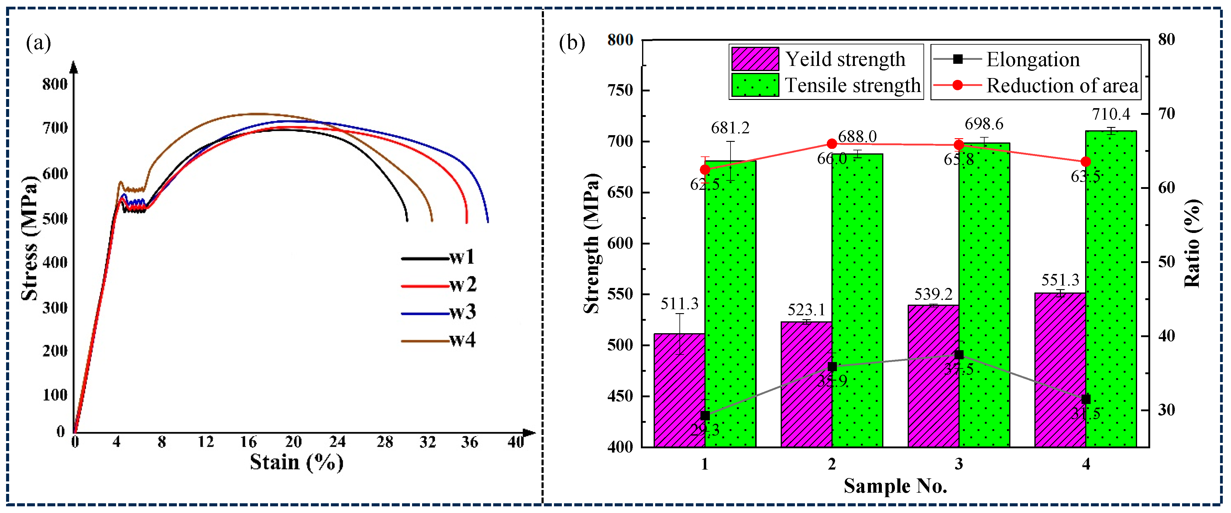 Materials 18 01581 g016
