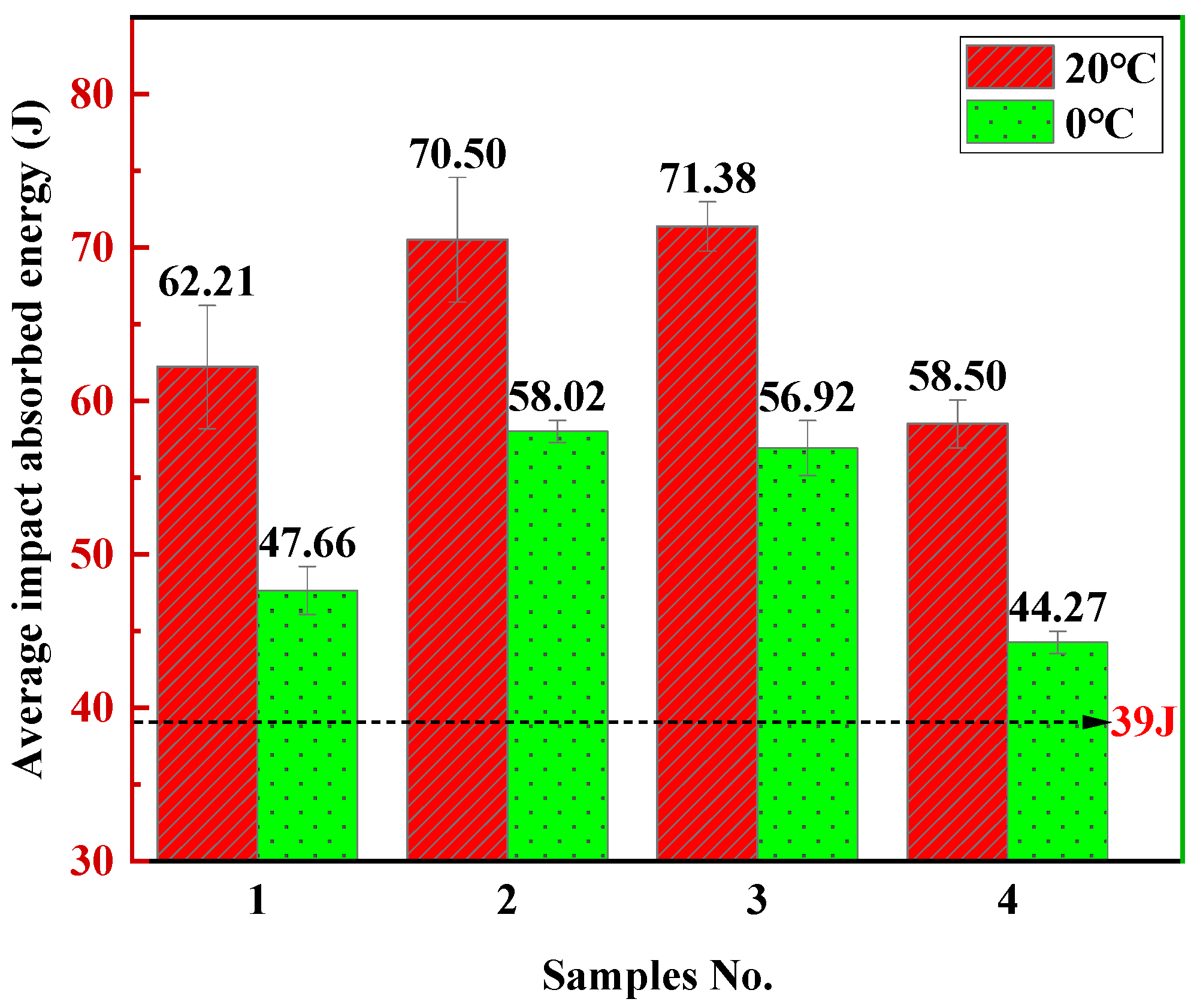 Materials 18 01581 g017