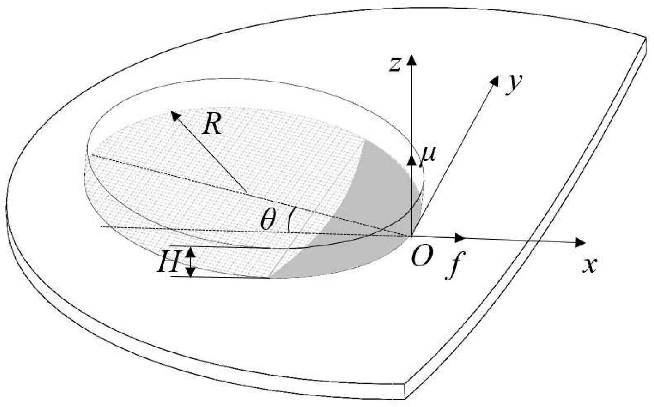 Materials 18 01584 g003