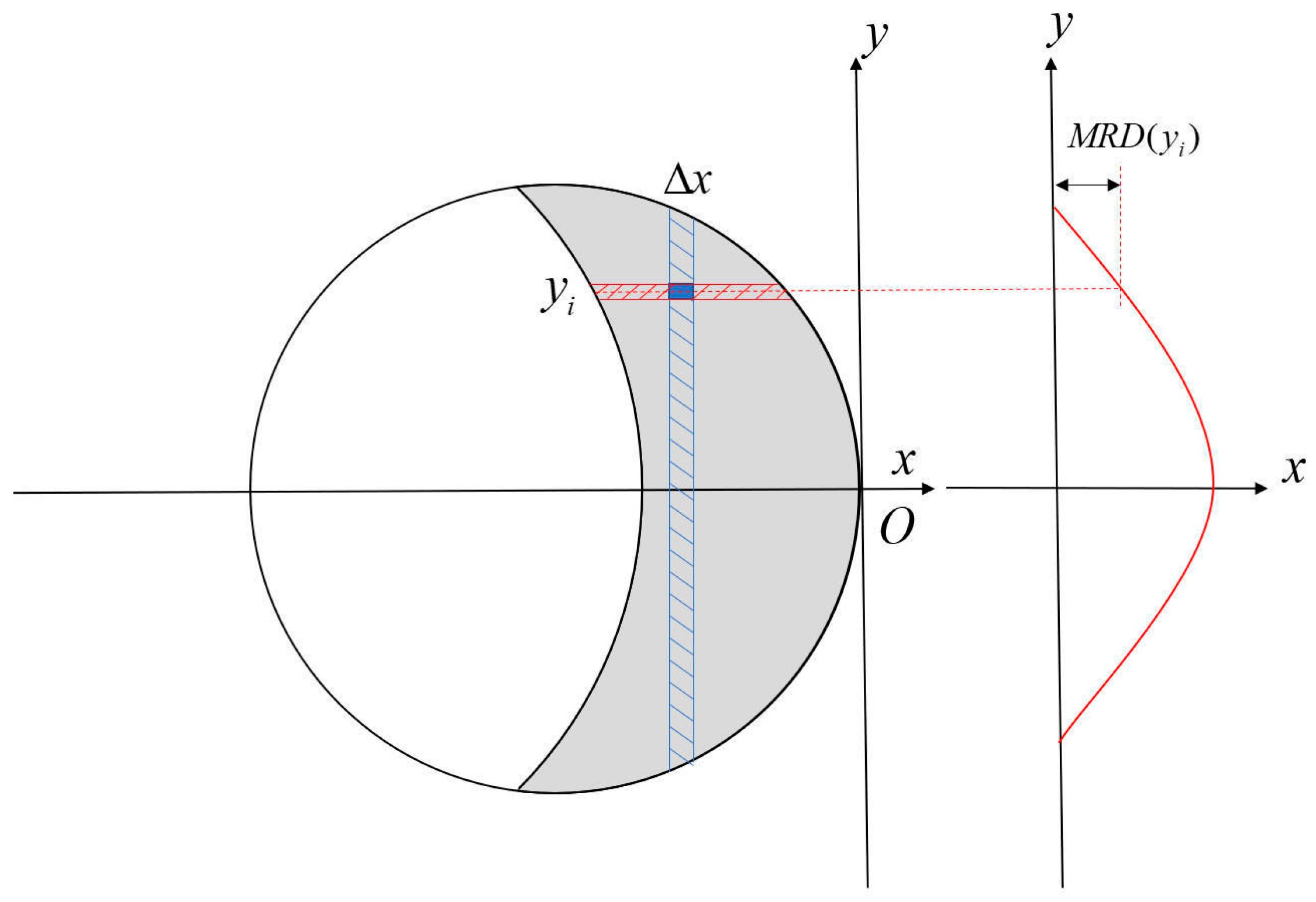 Materials 18 01584 g007