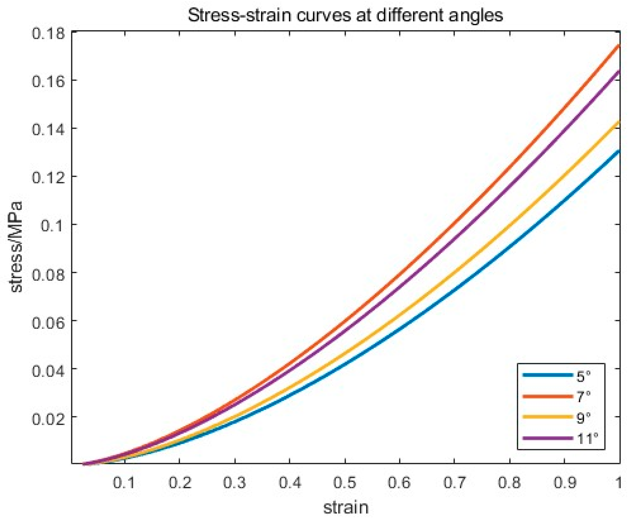 Materials 18 01584 g011