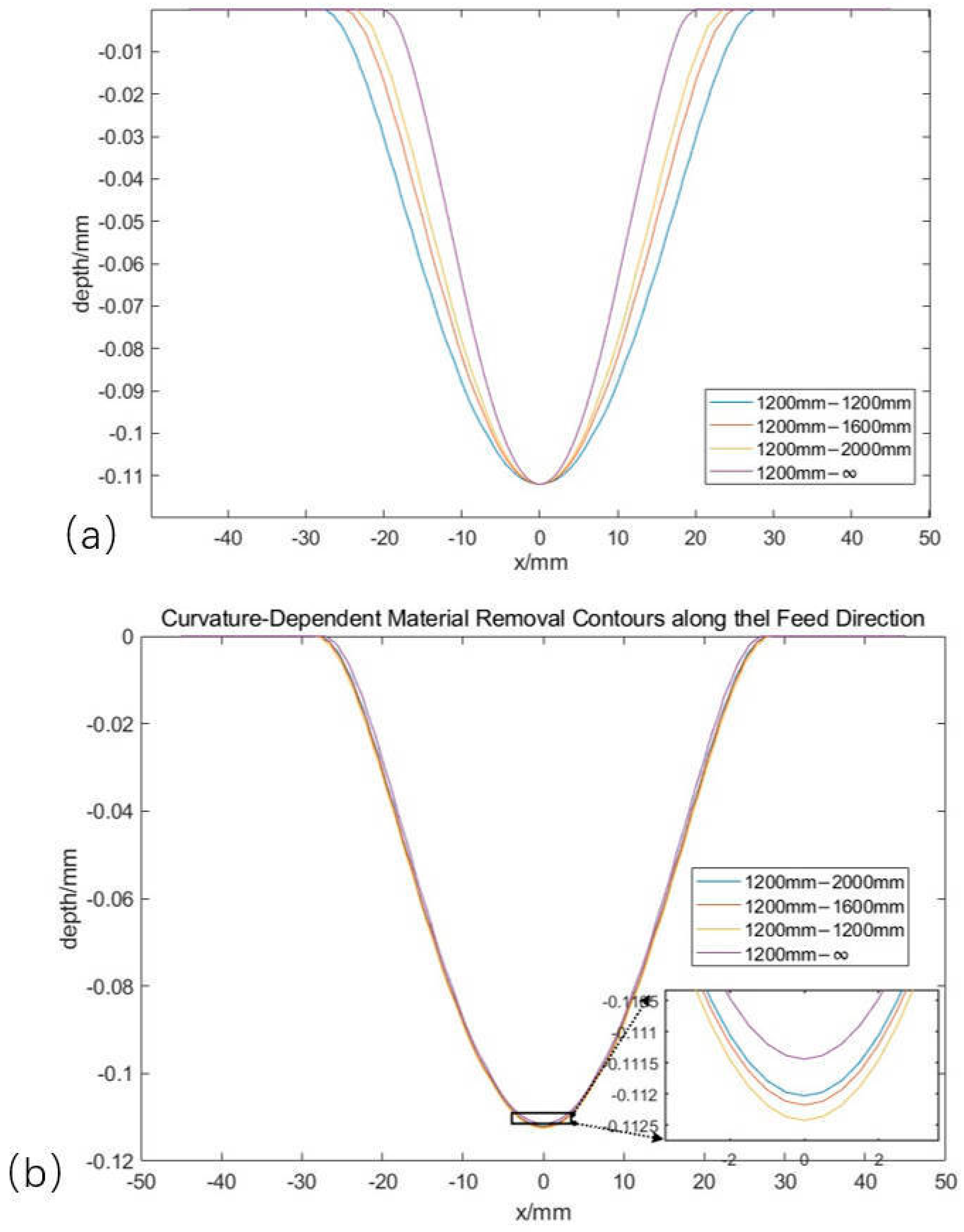 Materials 18 01584 g014