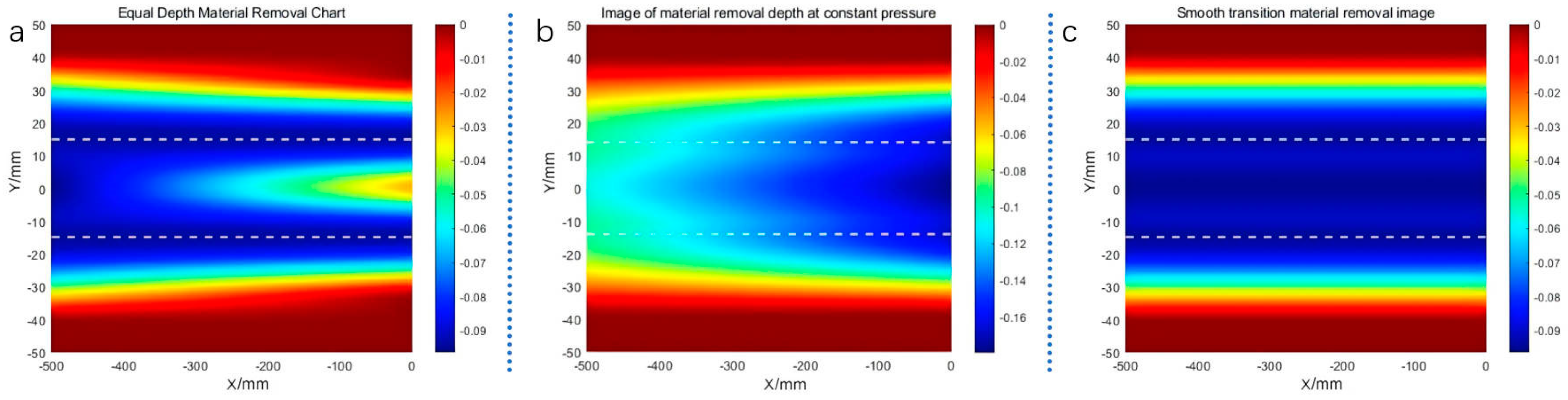 Materials 18 01584 g016