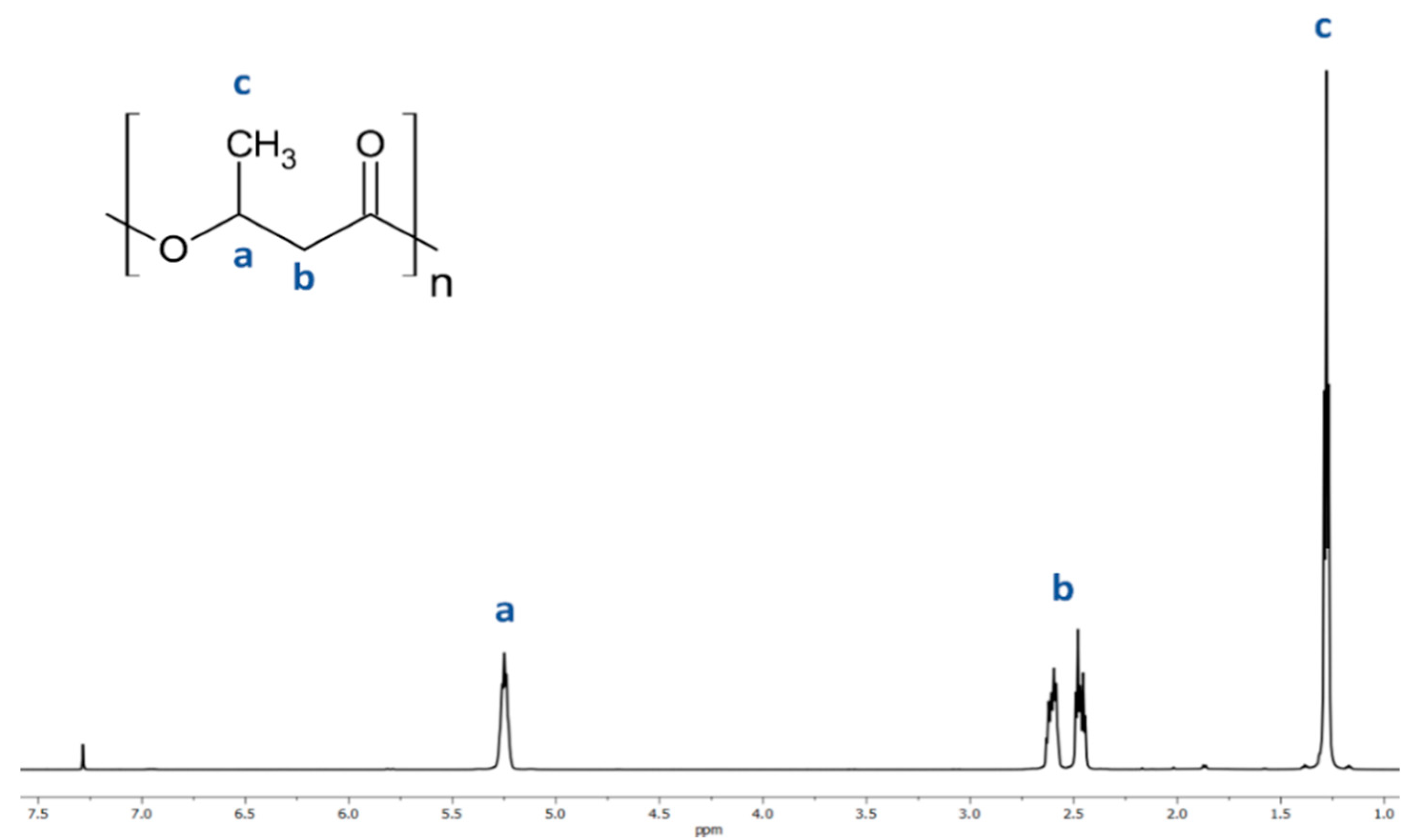 Materials 18 01585 g002