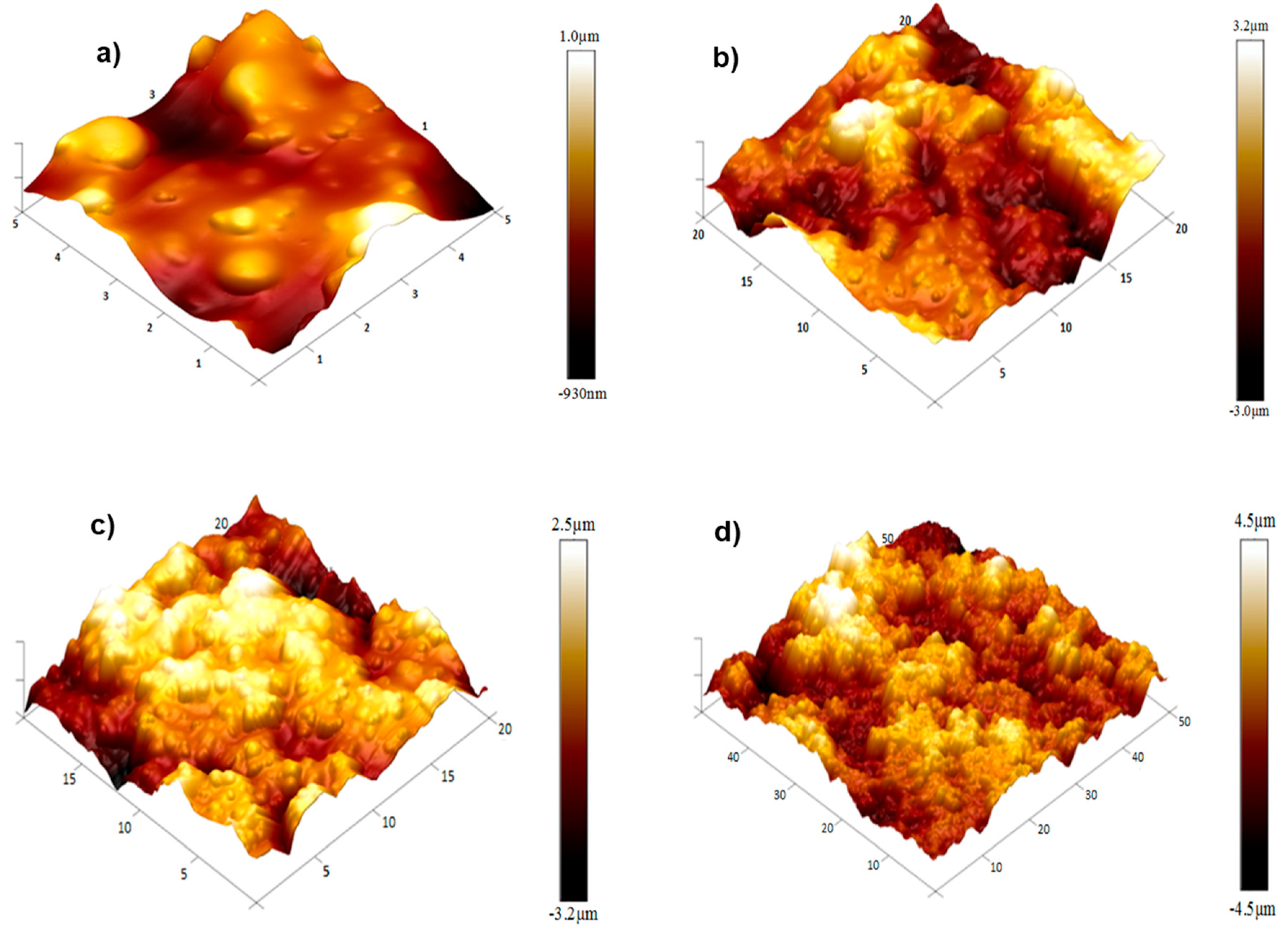 Materials 18 01585 g004