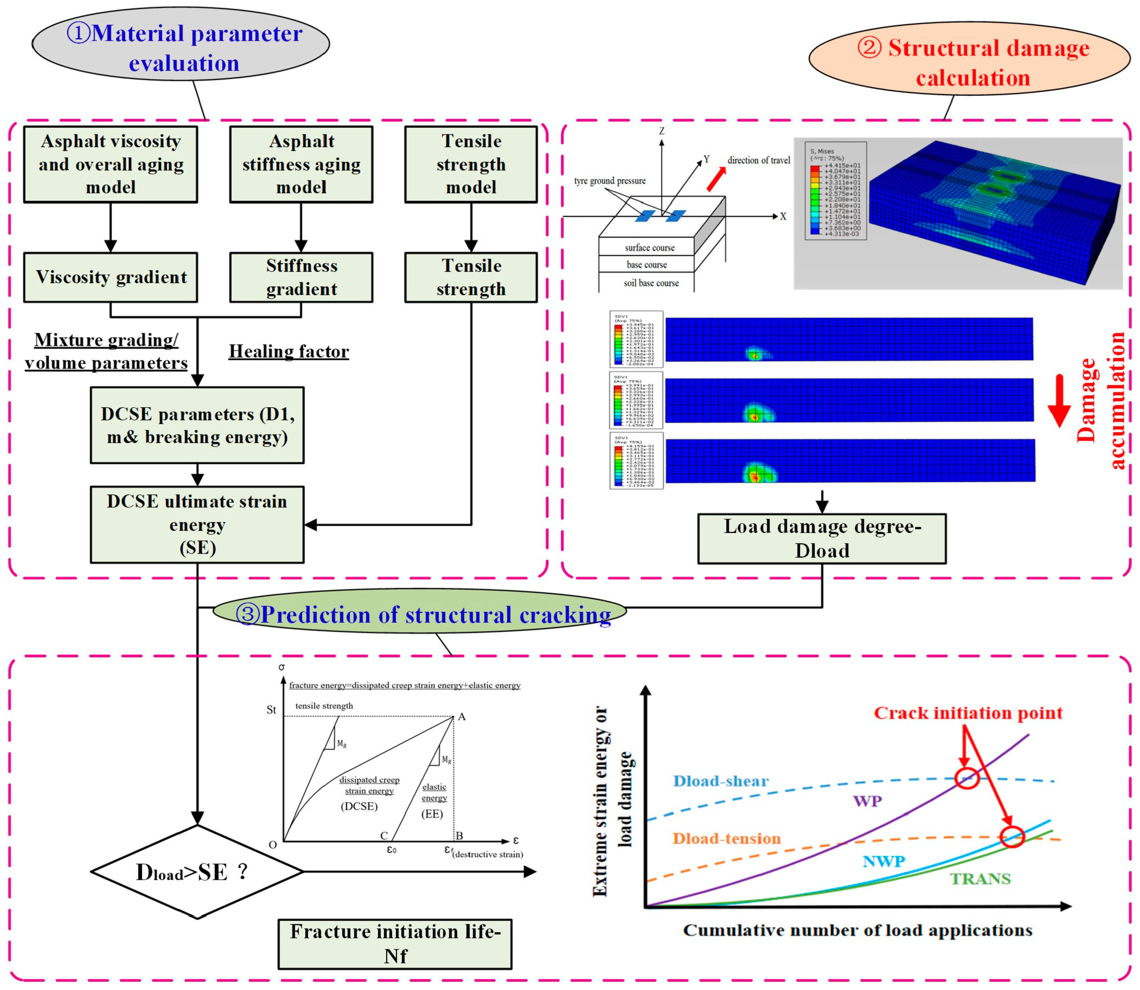 Materials 18 01586 g001