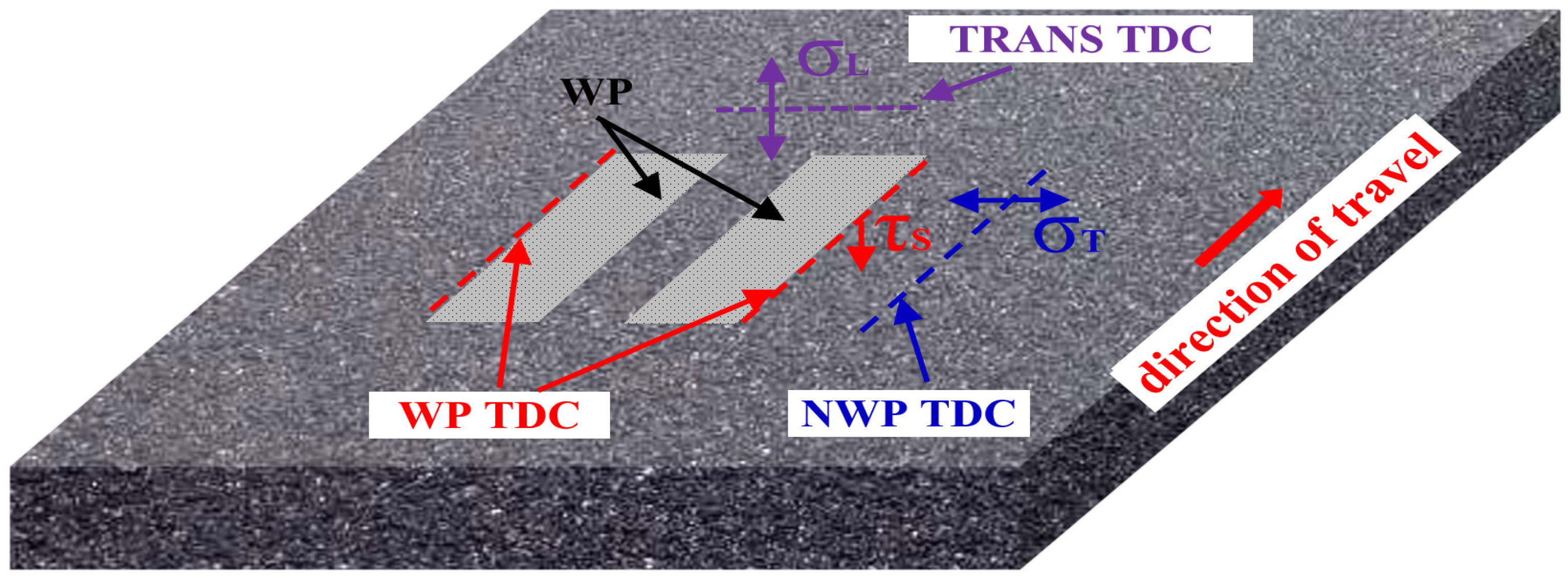 Materials 18 01586 g003