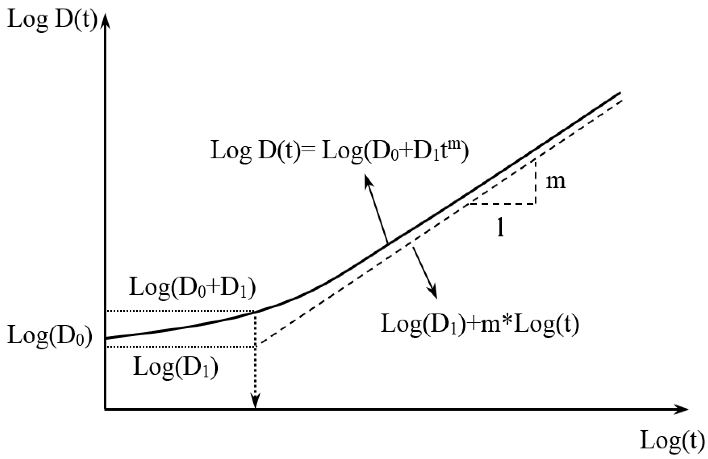 Materials 18 01586 g006