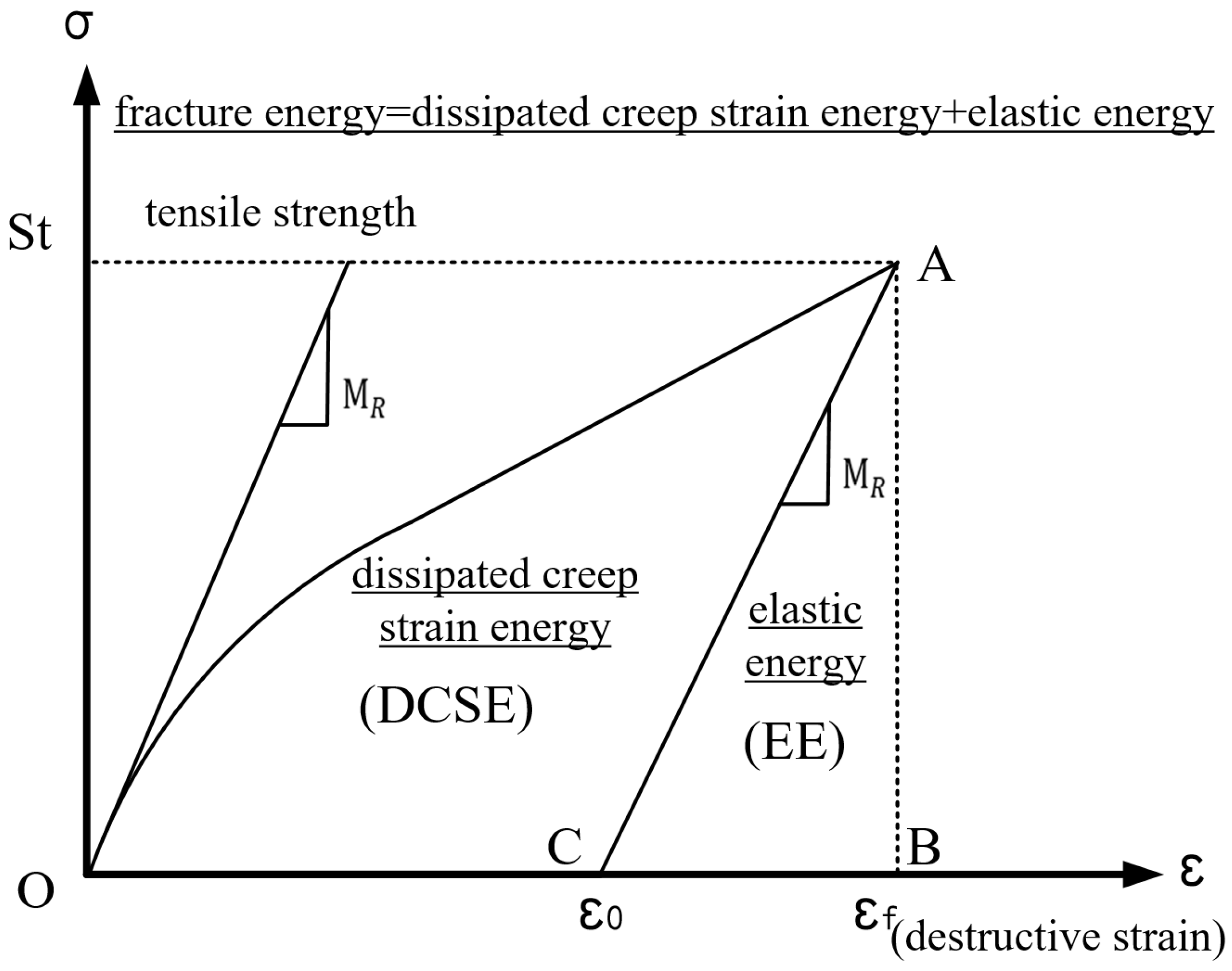 Materials 18 01586 g007