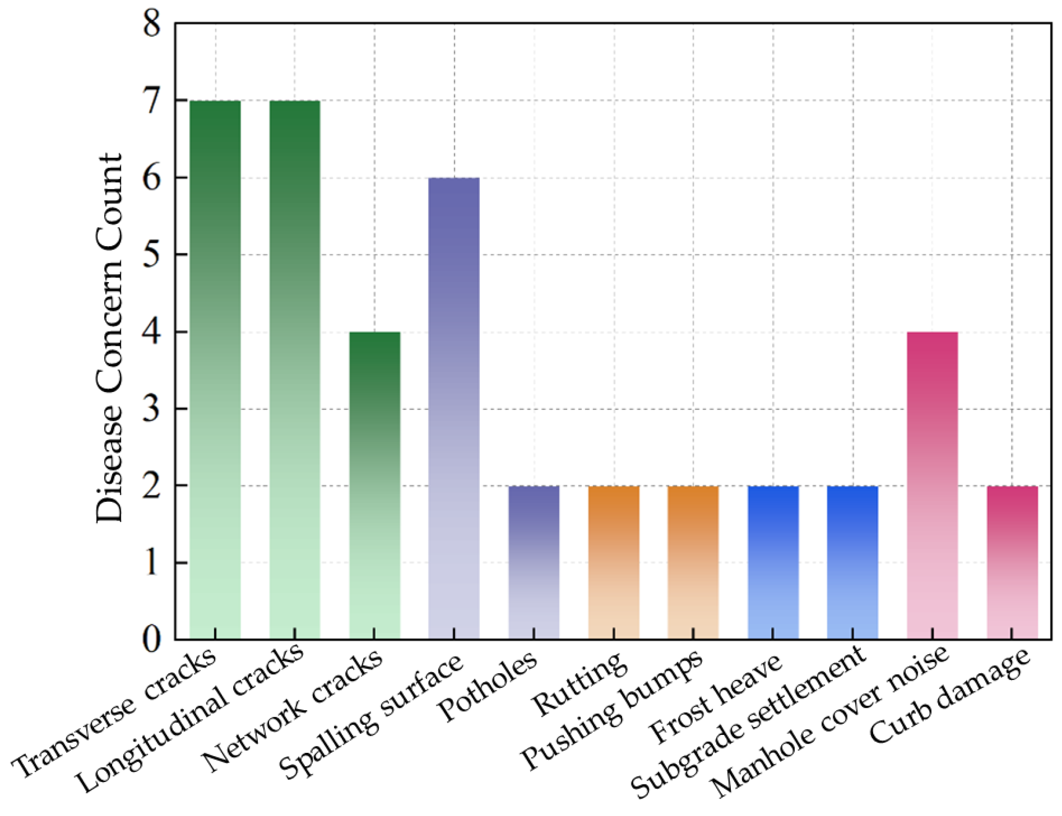 Materials 18 01586 g008
