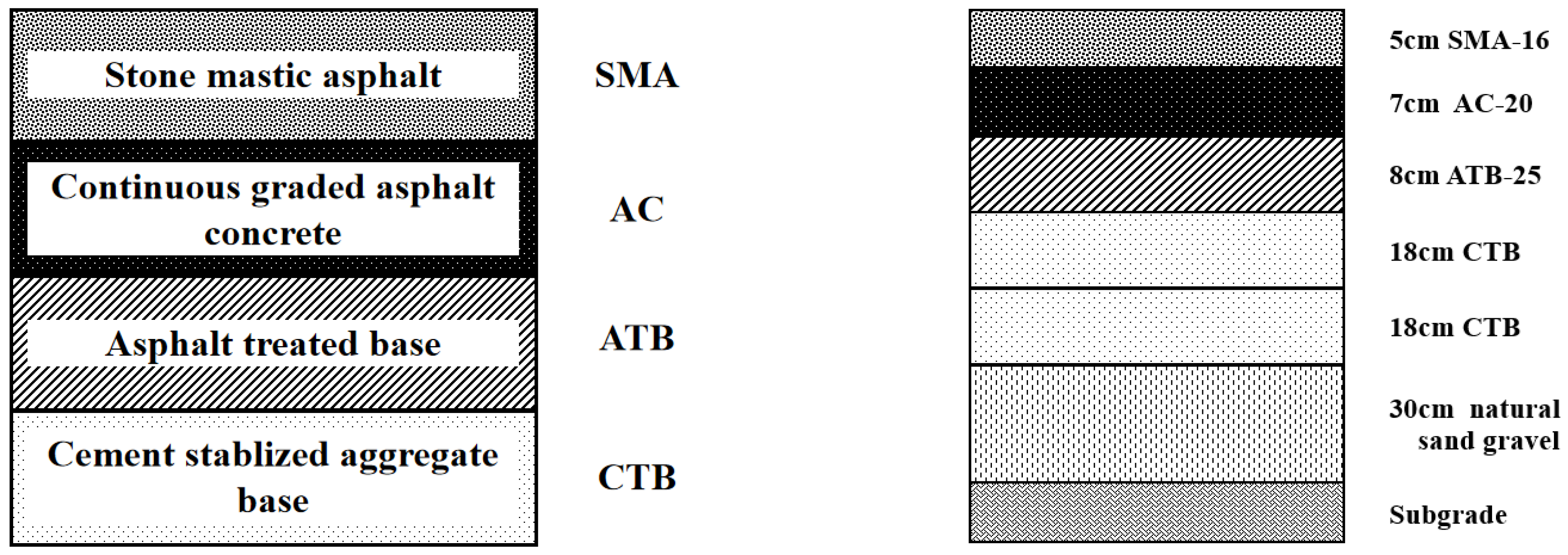 Materials 18 01586 g009