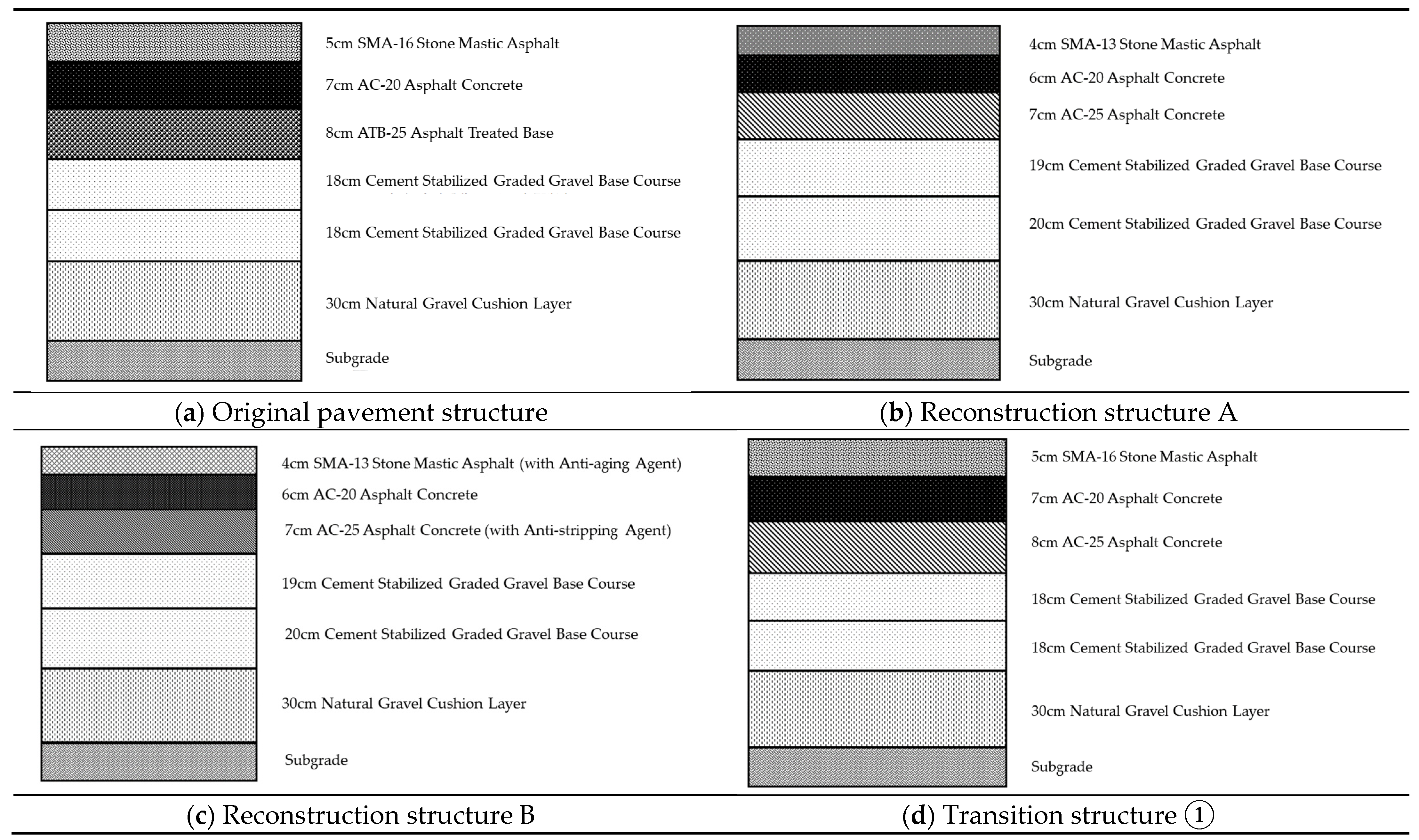Materials 18 01586 g011a