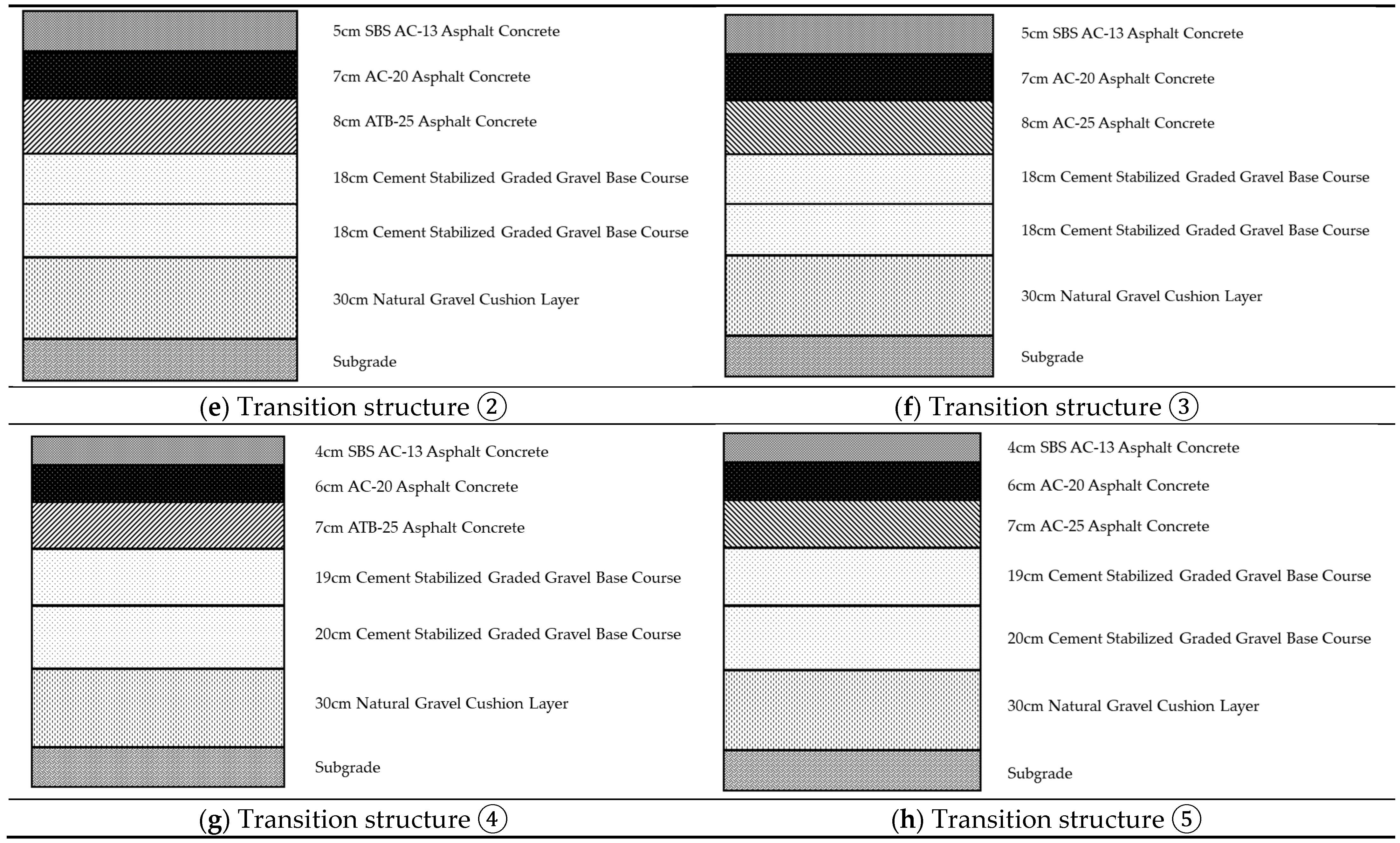 Materials 18 01586 g011b