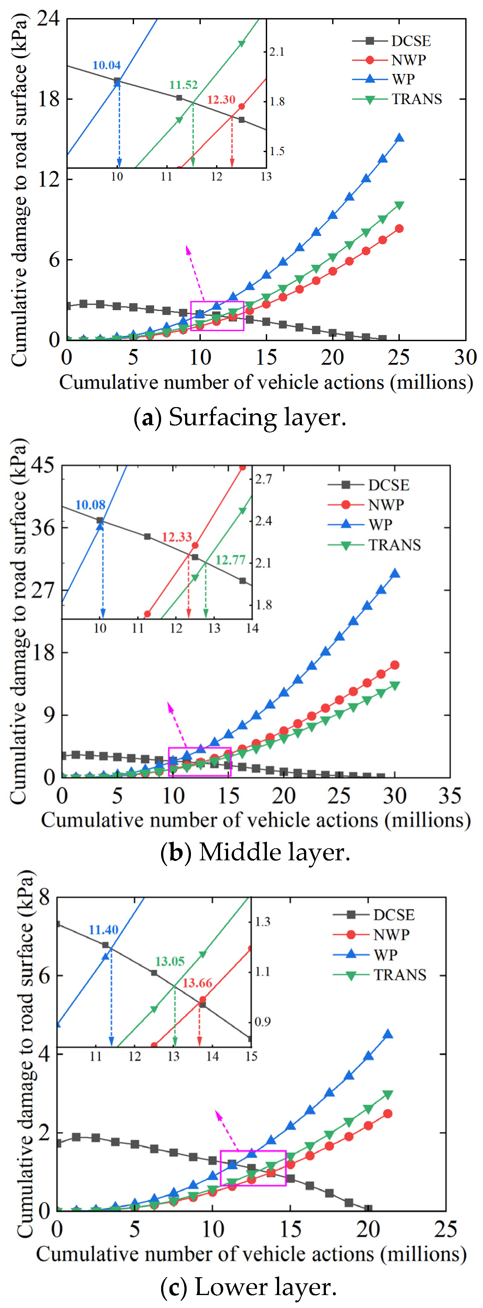 Materials 18 01586 g012