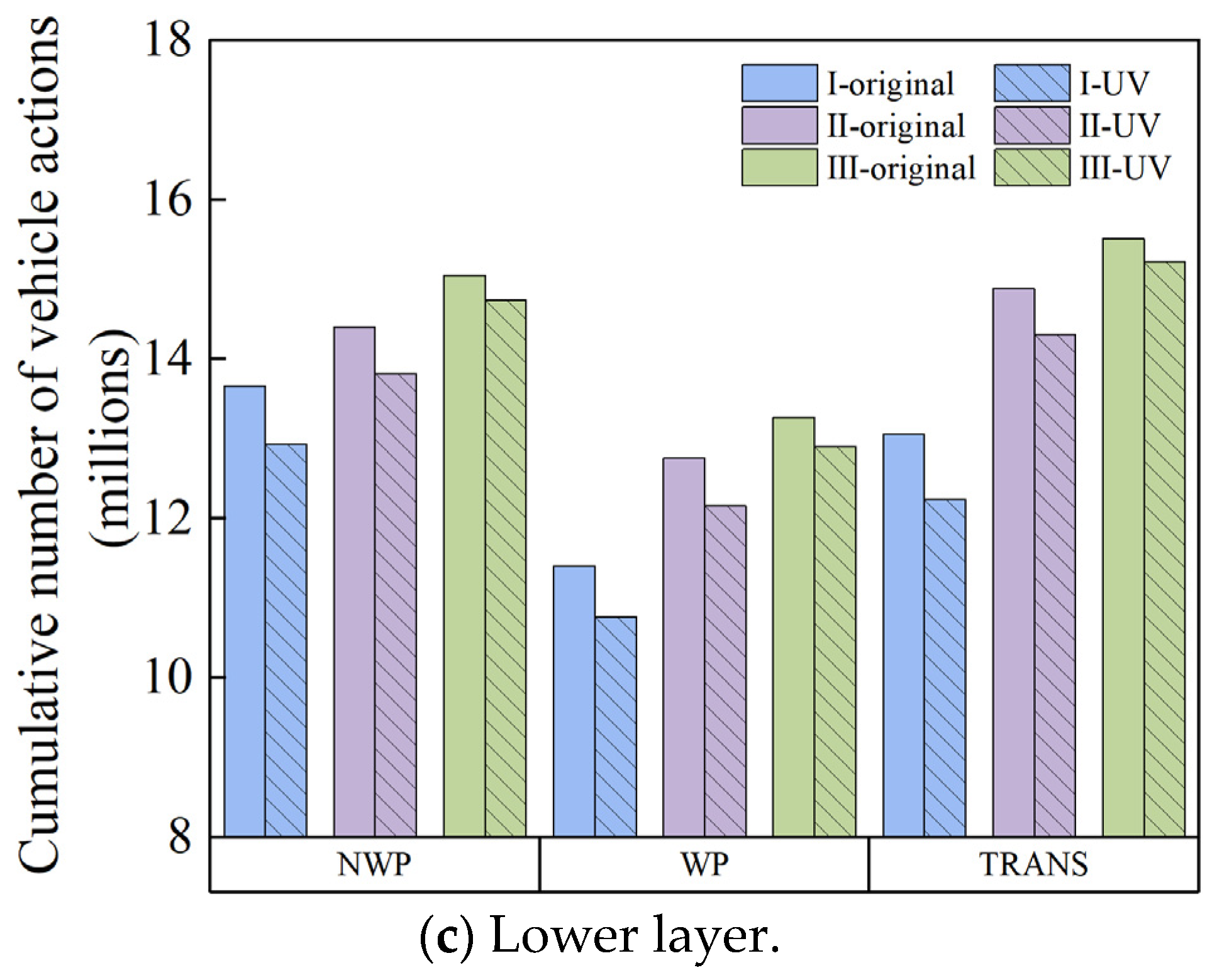 Materials 18 01586 g014b