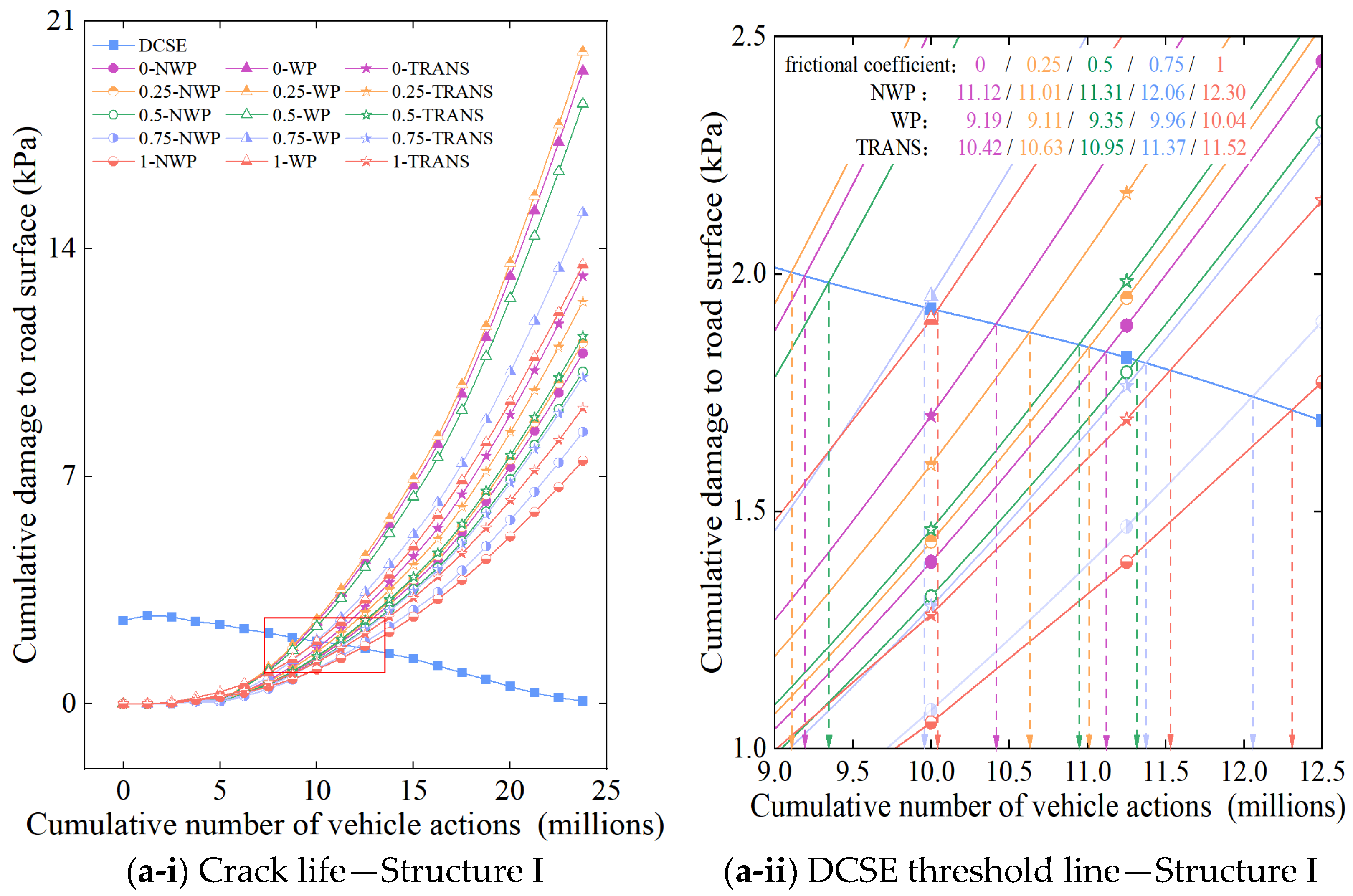 Materials 18 01586 g015a