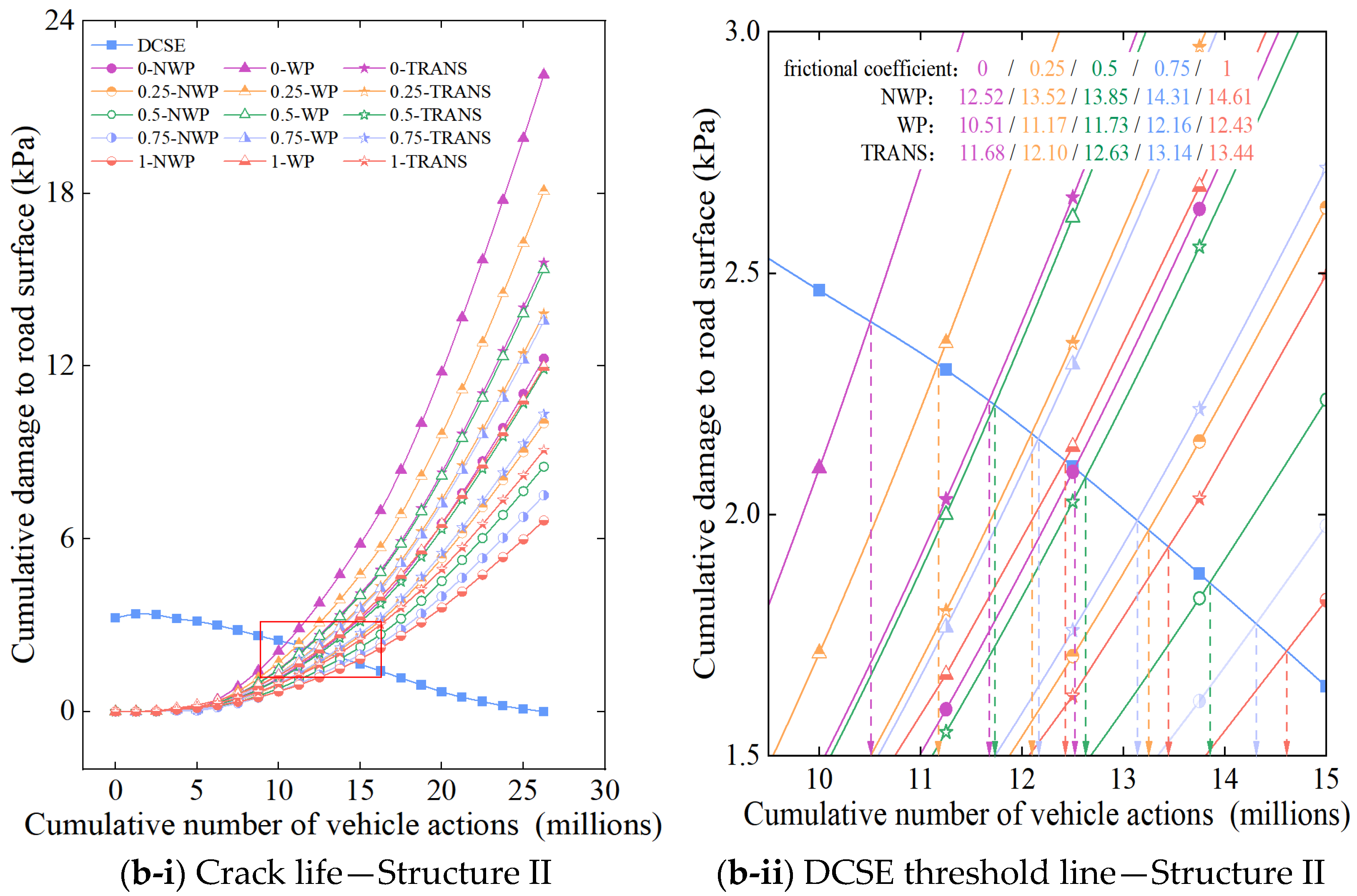 Materials 18 01586 g015b