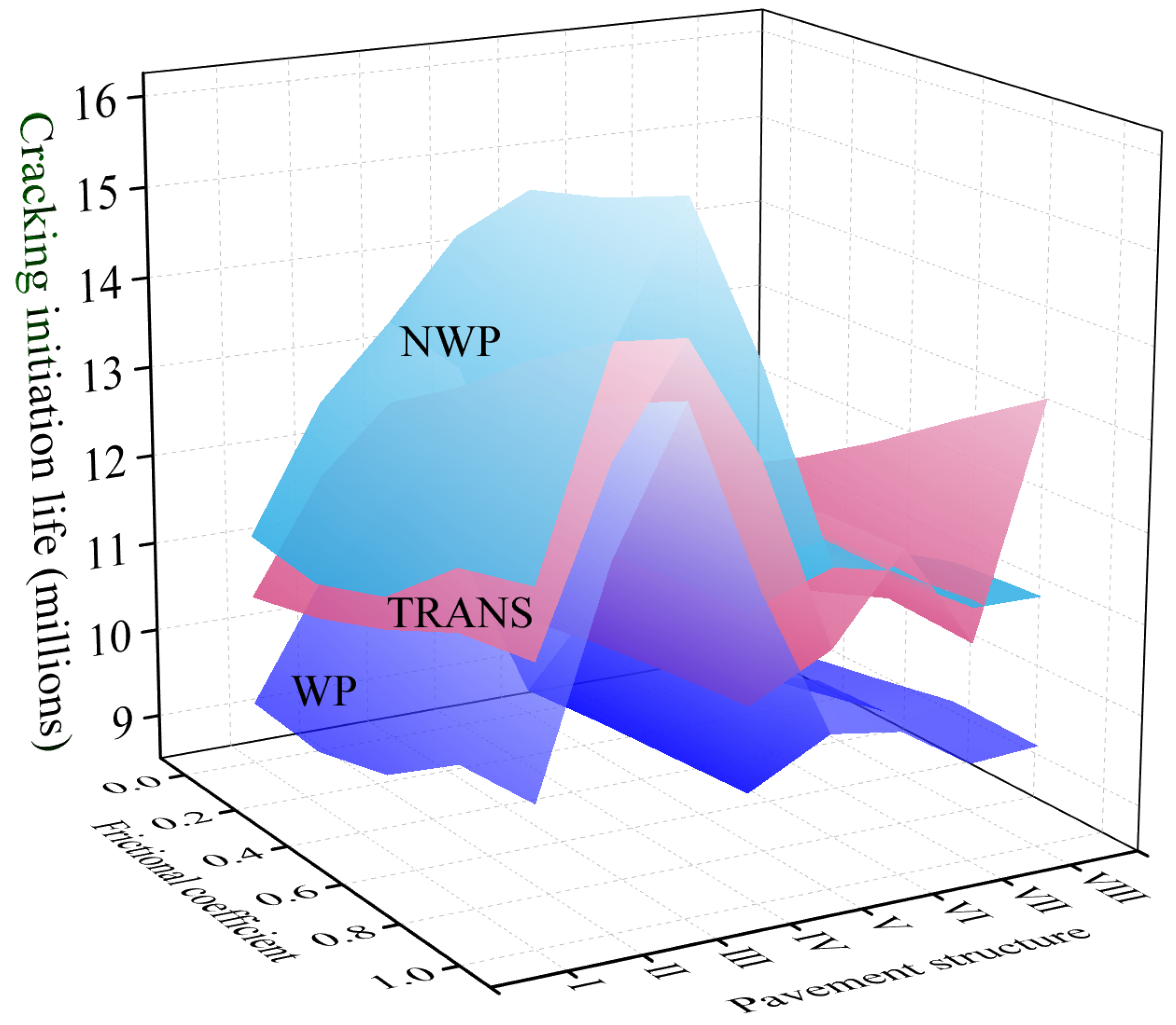 Materials 18 01586 g016
