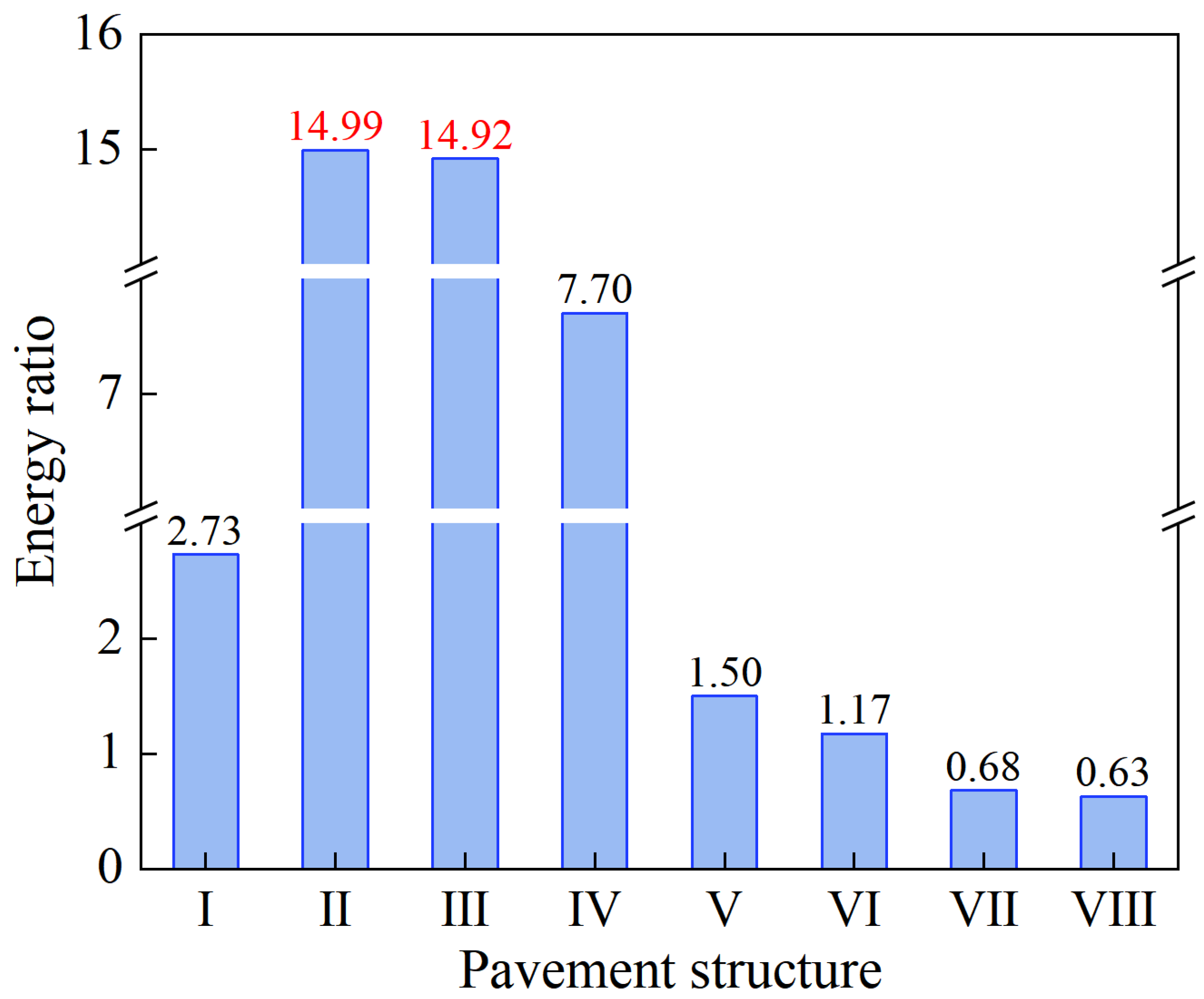 Materials 18 01586 g017
