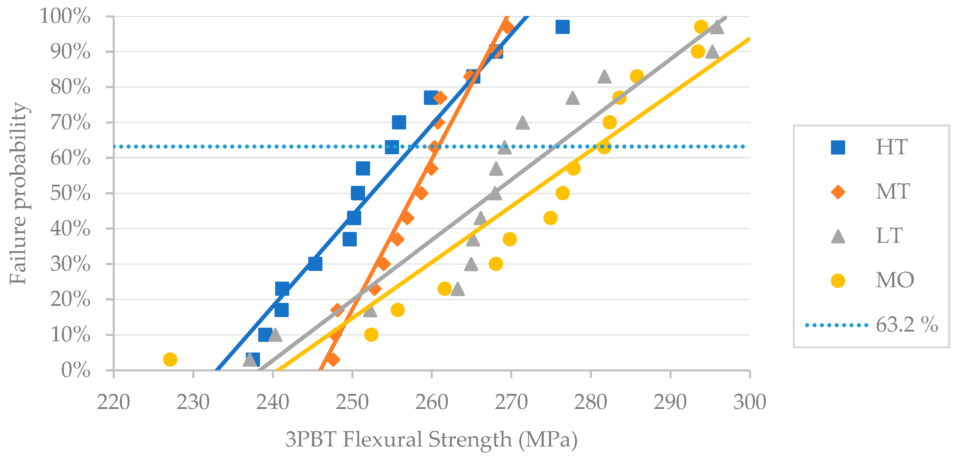 Materials 18 01591 g002
