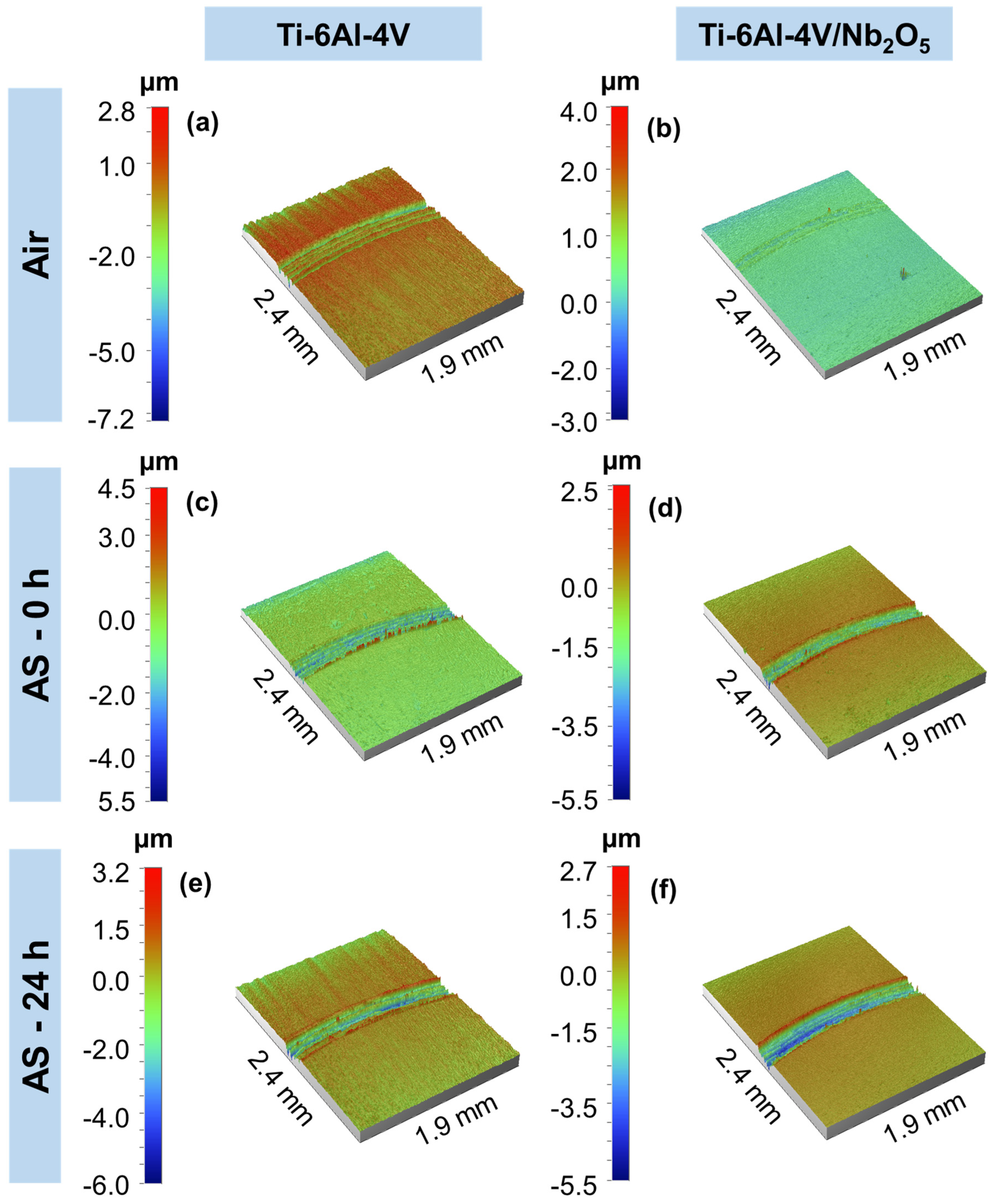 Materials 18 01593 g006