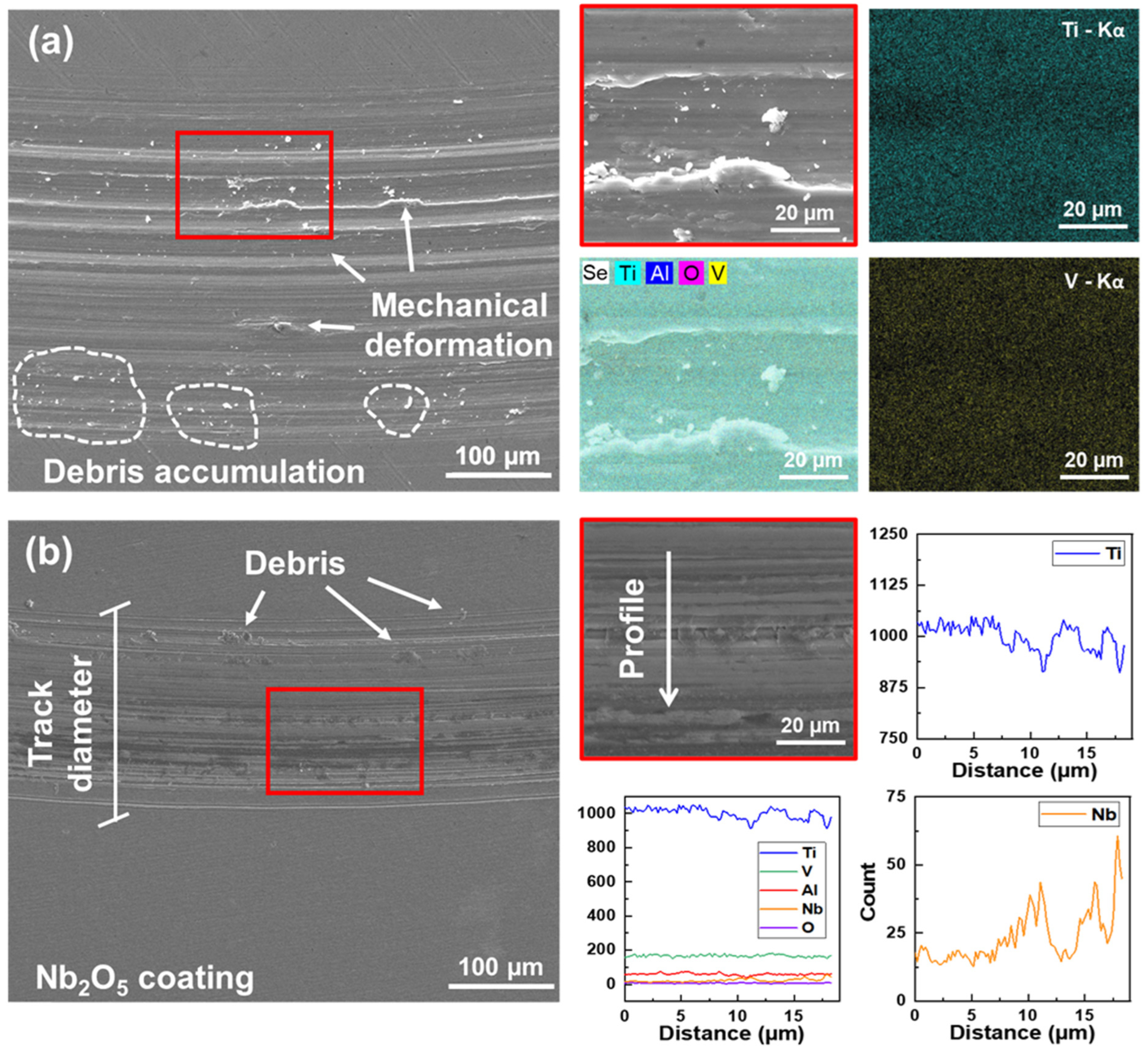 Materials 18 01593 g009