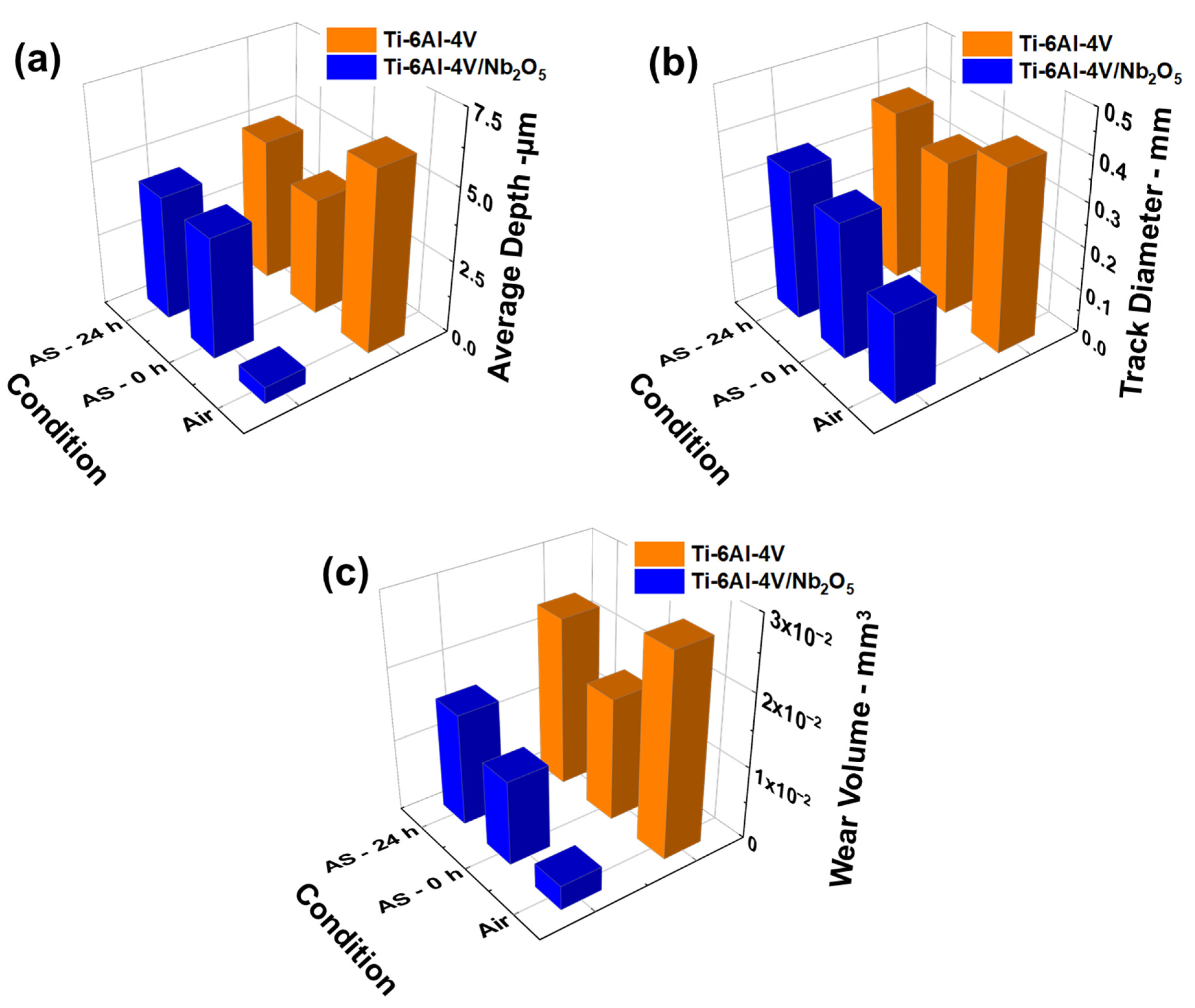 Materials 18 01593 g011